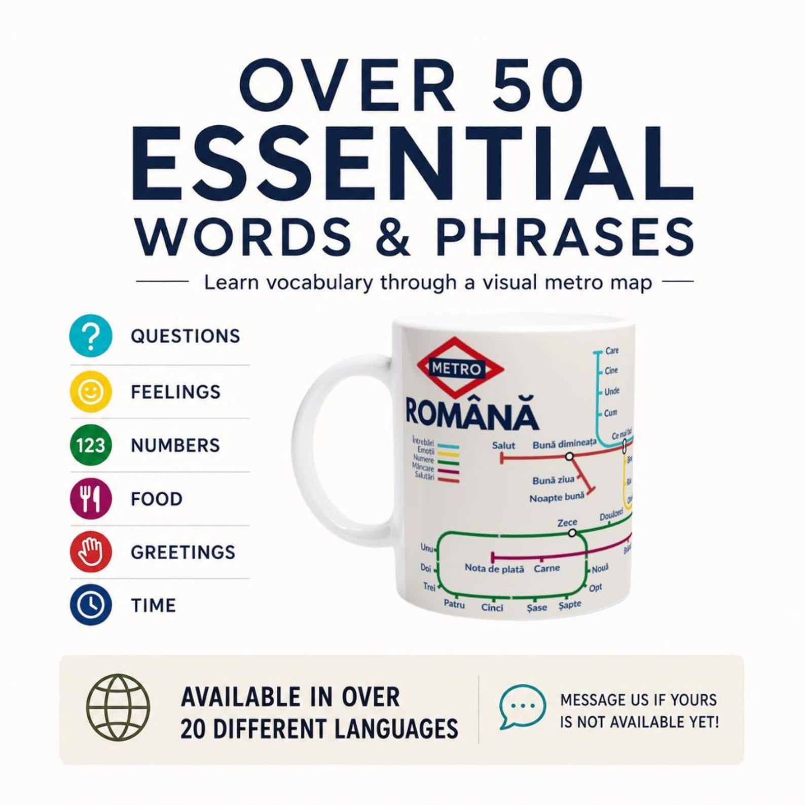 ROMANIAN METRO MUG | Learn Romanian Vocabulary | Romanian Language Gift | Coffee Mug for Romanian Learners