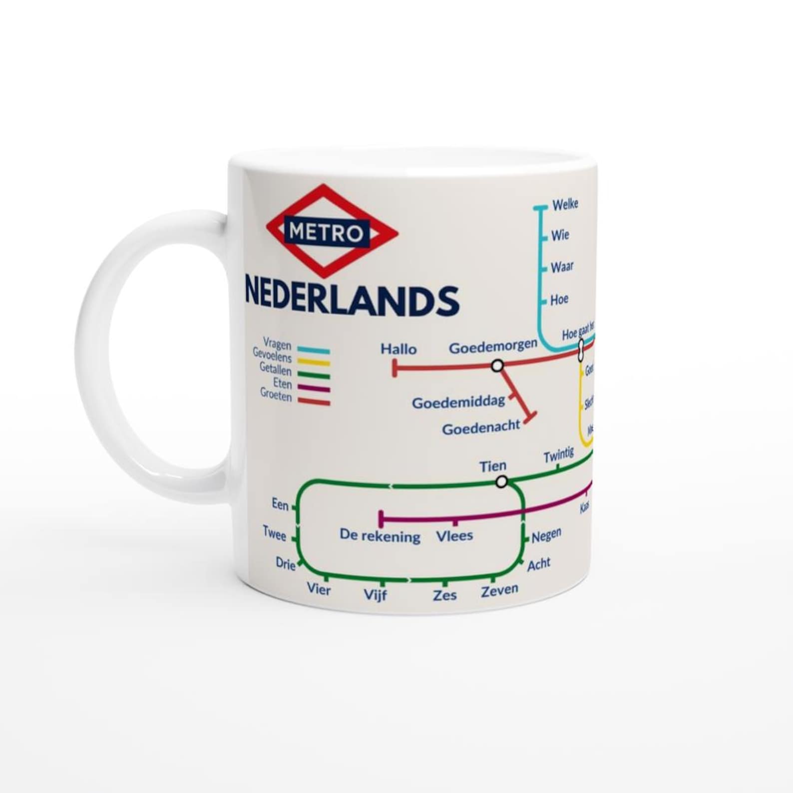 DUTCH METRO MUG | Learn Dutch Vocabulary | Dutch Language Gift | Coffee Mug for Dutch Learners