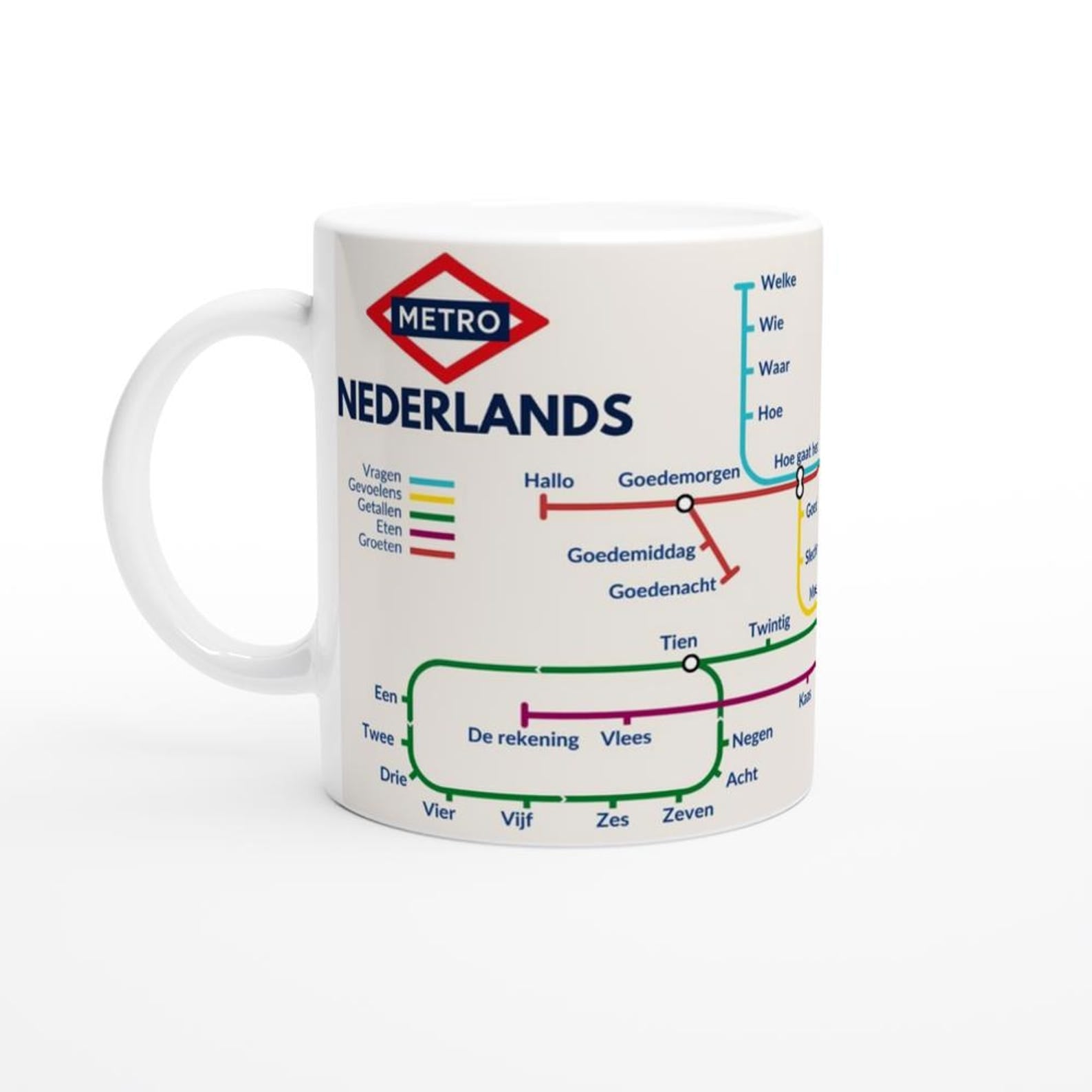 DUTCH METRO MUG | Learn Dutch Vocabulary | Dutch Language Gift | Coffee Mug for Dutch Learners