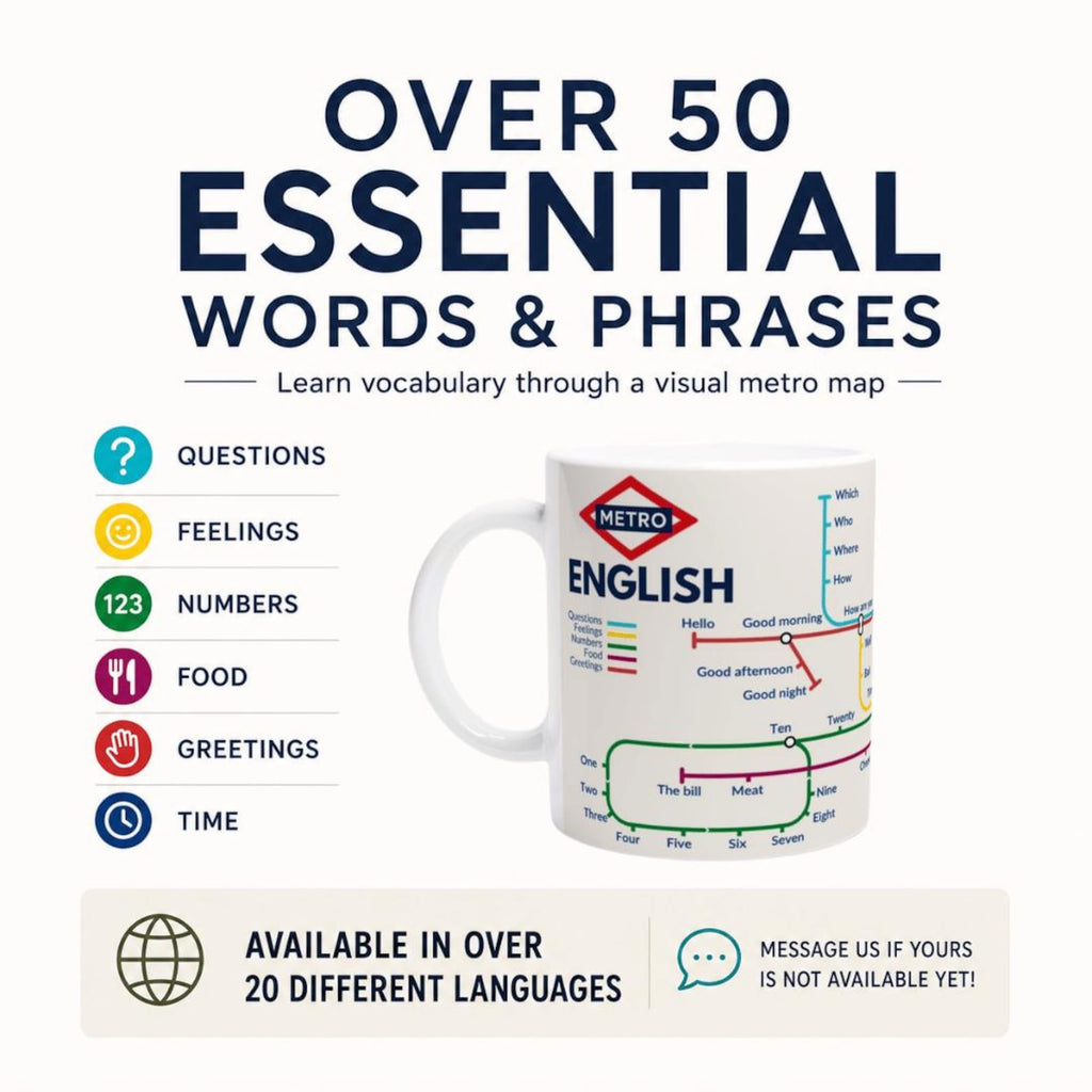 ENGLISH METRO MUG | Learn English Vocabulary | English Language Gift | Coffee Mug for English Learners
