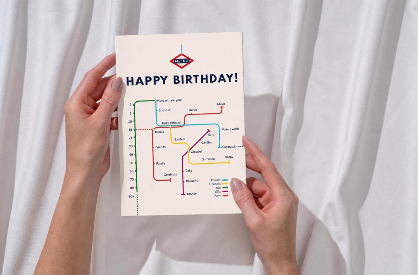 English Birthday Card, Metro Happy Birthday Map Design, 5x7, Blank Inside