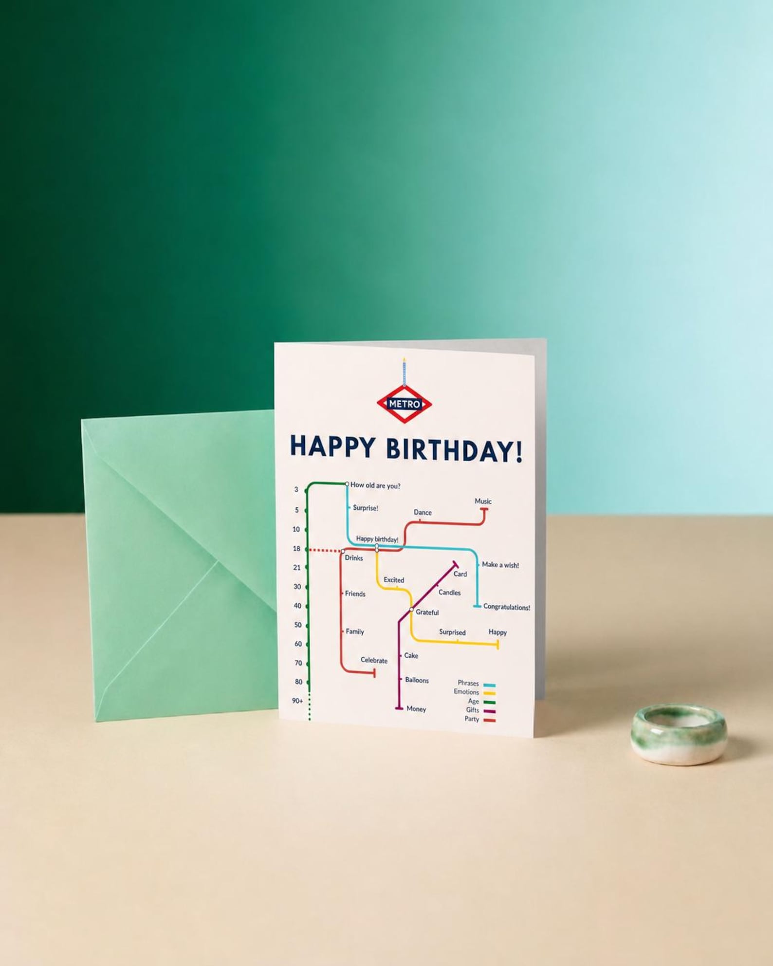 English Birthday Card, Metro Happy Birthday Map Design, 5x7, Blank Inside