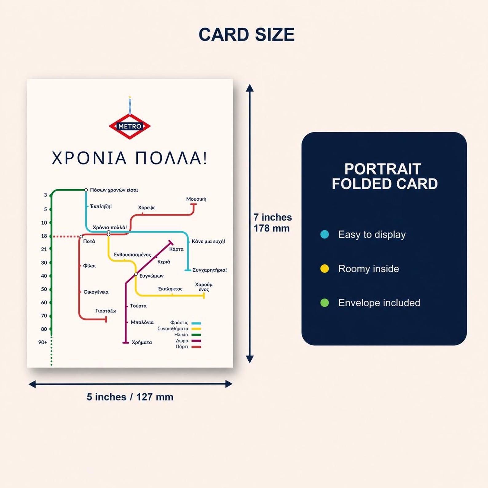 Greek Birthday Card, Metro Χρόνια Πολλά Map Design, 5x7, Blank Inside