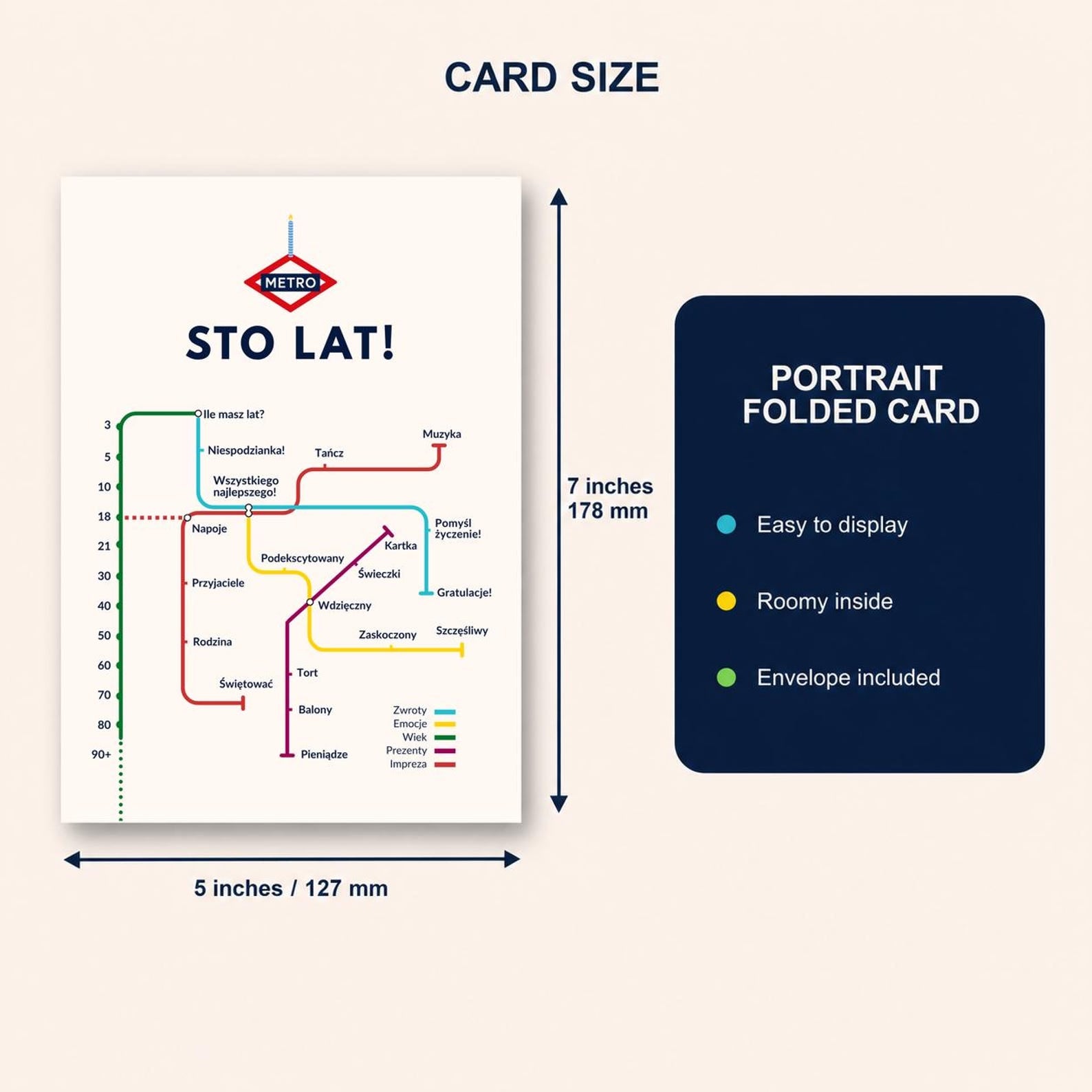 Polish Birthday Card, Metro Sto Lat Map Design, 5x7, Blank Inside