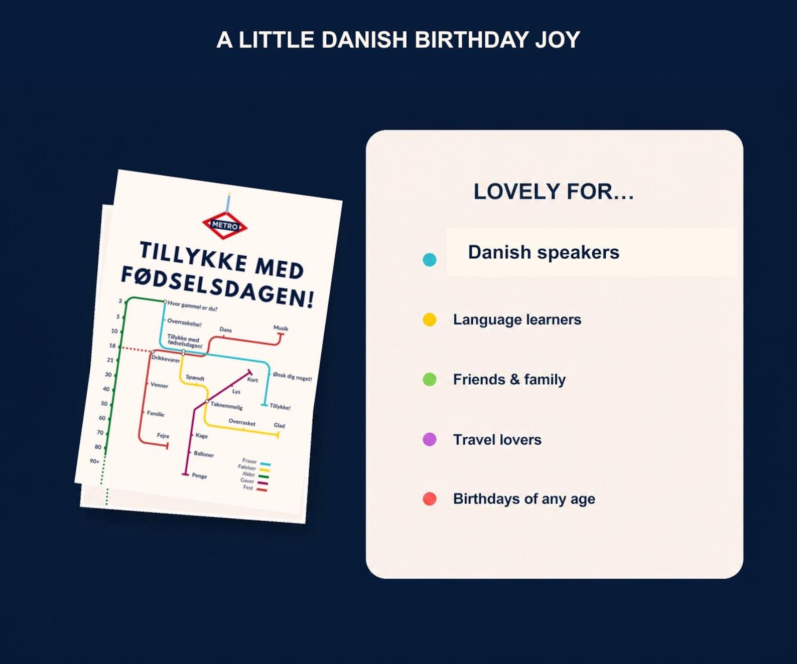 Danish Birthday Card, Metro Tillykke Med Fødselsdagen Map Design, 5x7, Blank Inside