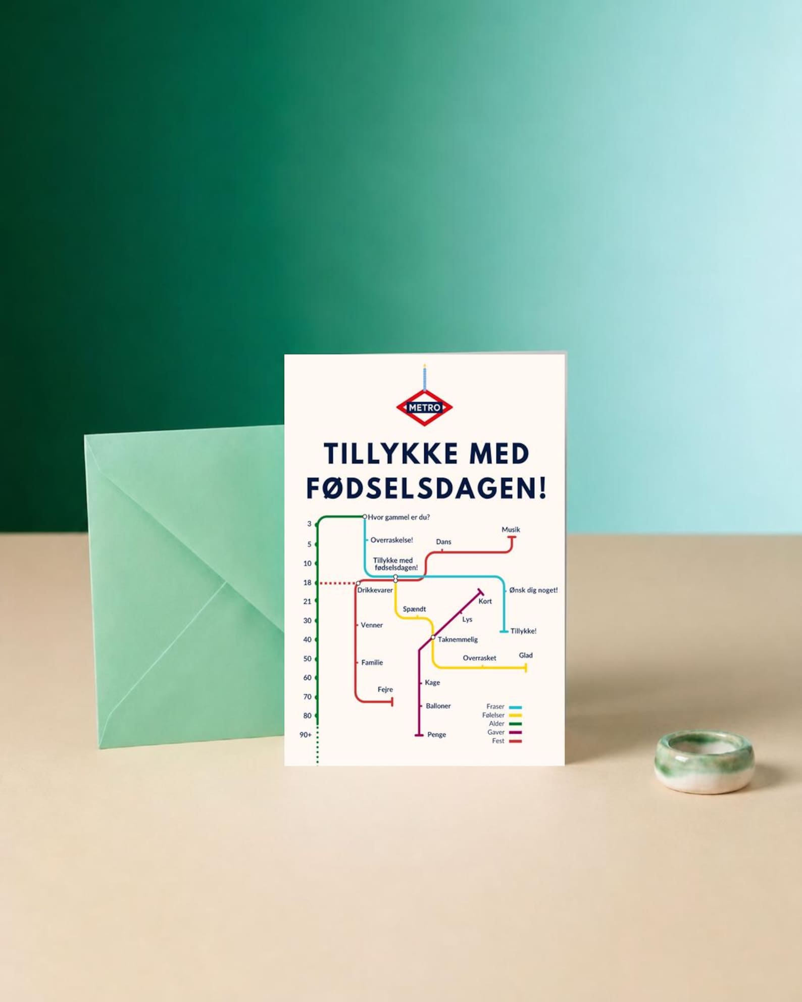 Danish Birthday Card, Metro Tillykke Med Fødselsdagen Map Design, 5x7, Blank Inside