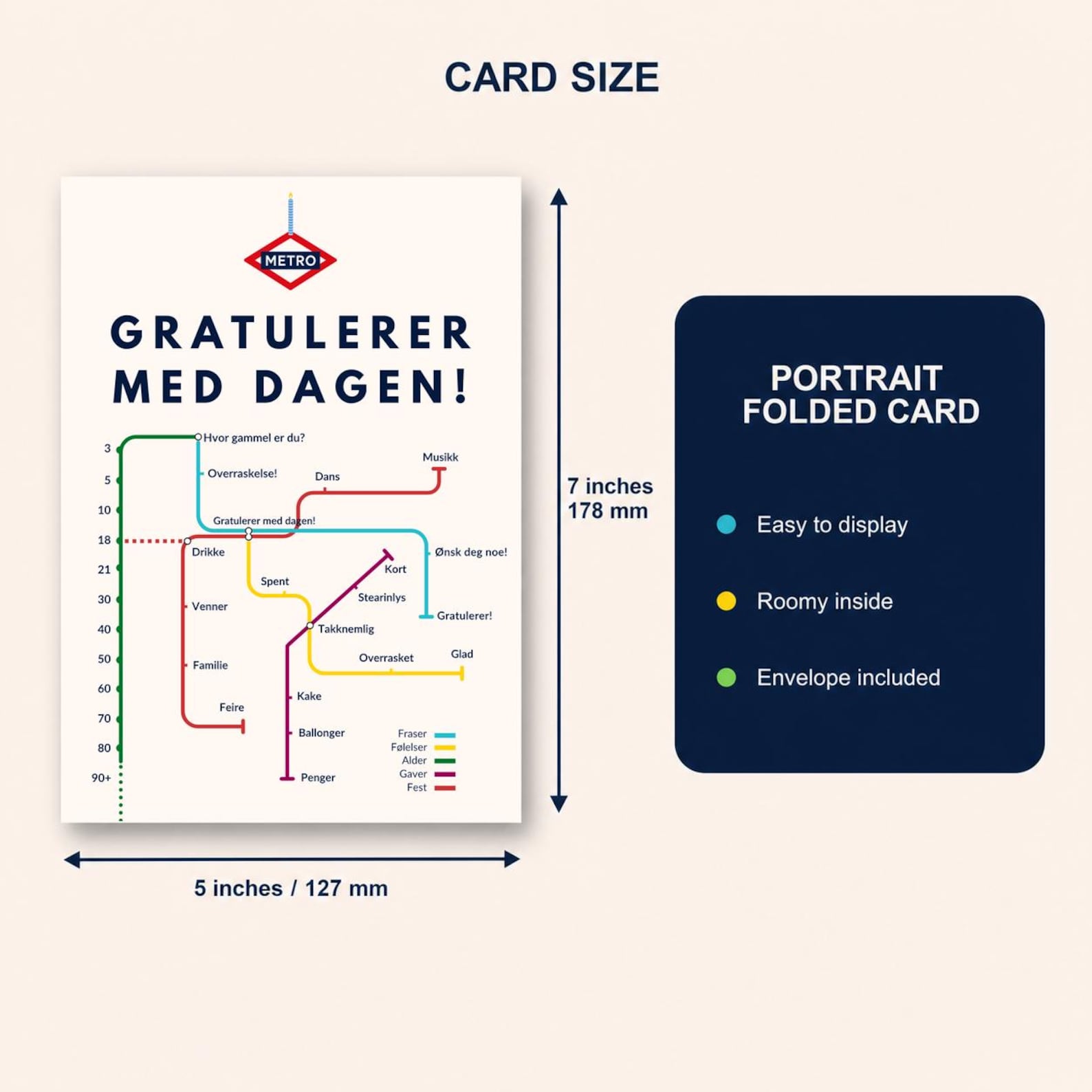 Norwegian Birthday Card, Metro Gratulerer Med Dagen Map Design, 5x7, Blank Inside