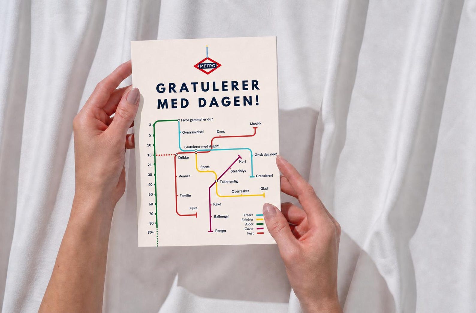 Norwegian Birthday Card, Metro Gratulerer Med Dagen Map Design, 5x7, Blank Inside