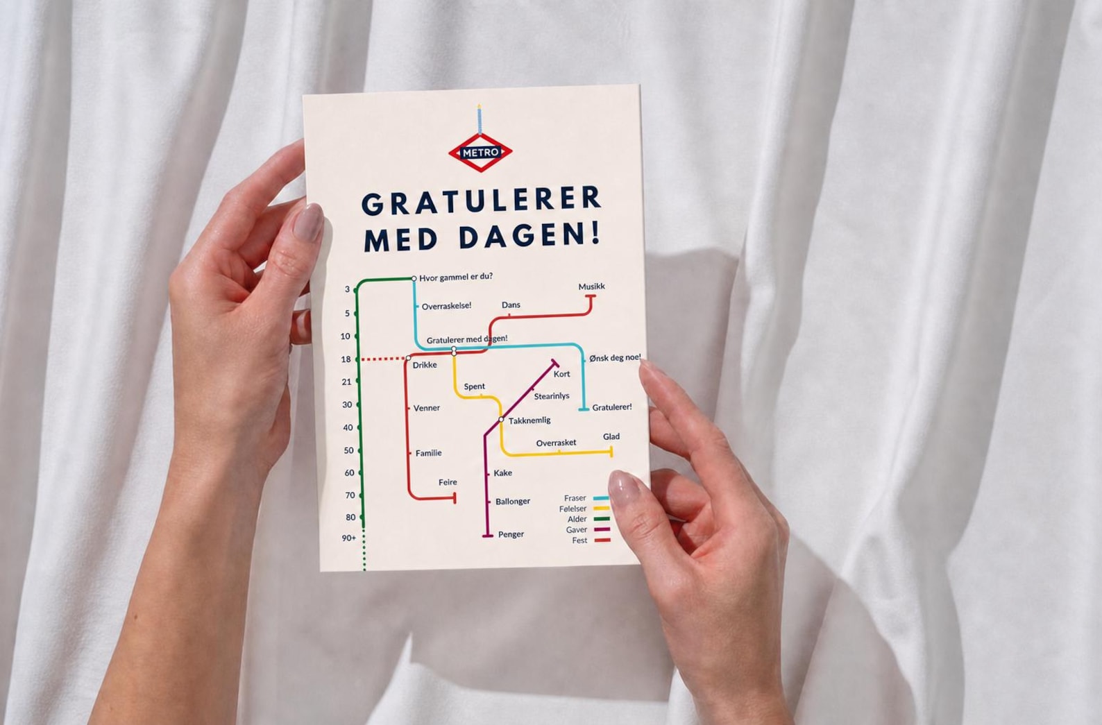 Norwegian Birthday Card, Metro Gratulerer Med Dagen Map Design, 5x7, Blank Inside