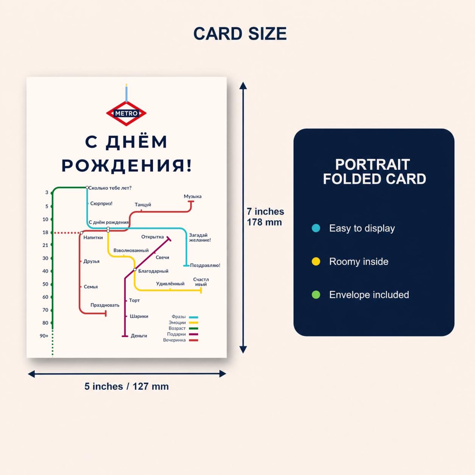 Russian Birthday Card, Metro С Днём Рождения Map Design, 5x7, Blank Inside