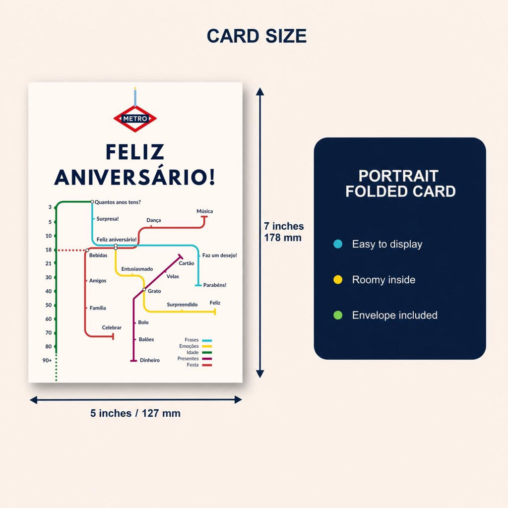 Portuguese Birthday Card, Metro Feliz Aniversário Map Design, 5x7, Blank Inside