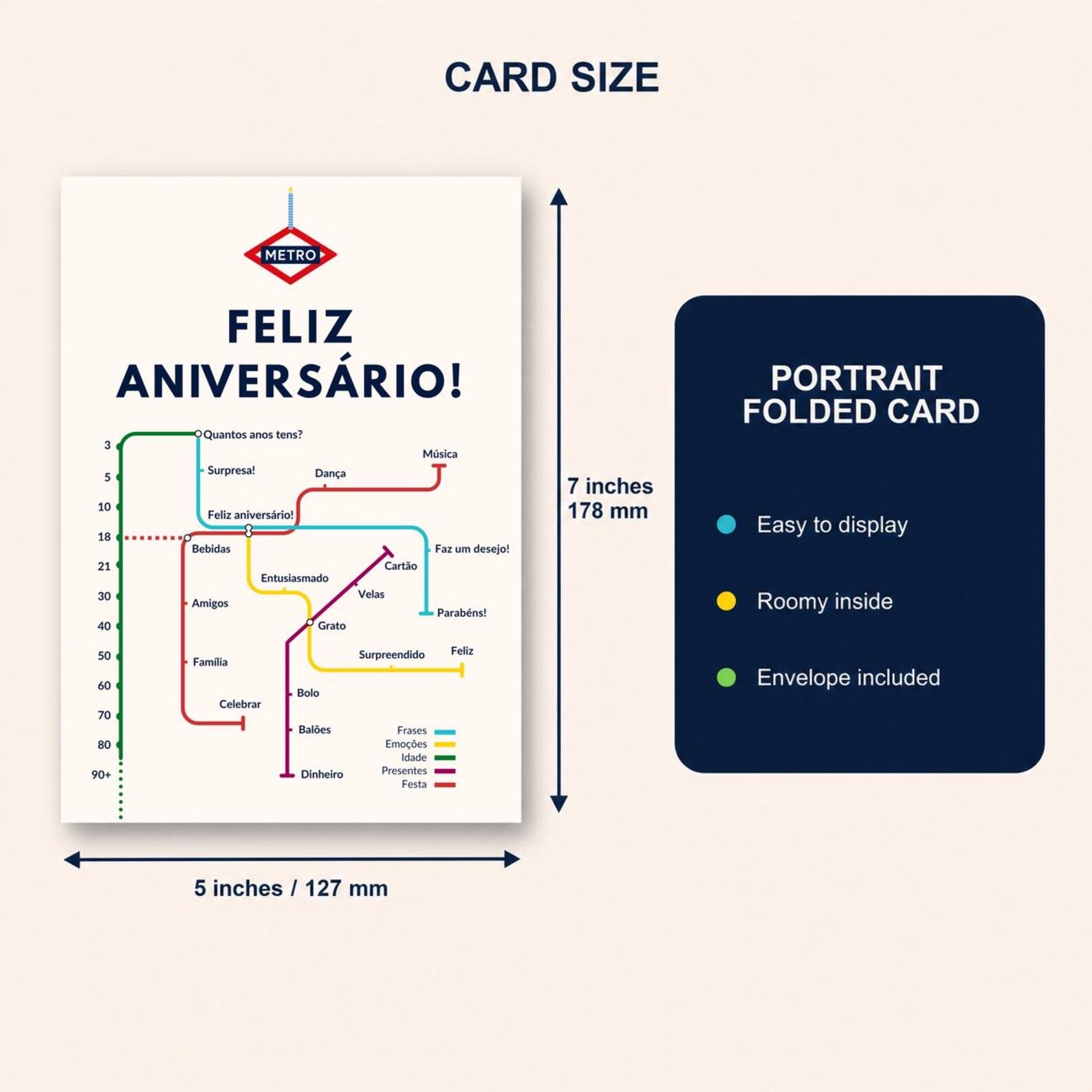 Portuguese Birthday Card, Metro Feliz Aniversário Map Design, 5x7, Blank Inside