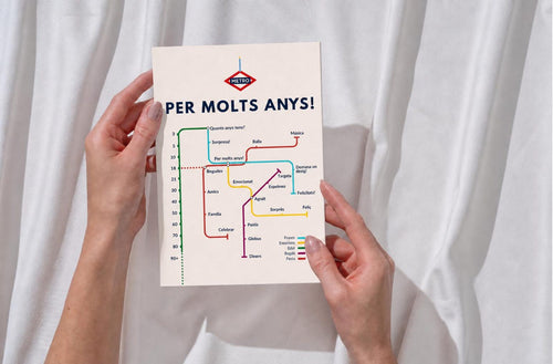 Catalan Birthday Card, Metro Per Molts Anys Map Design, 5x7, Blank Inside