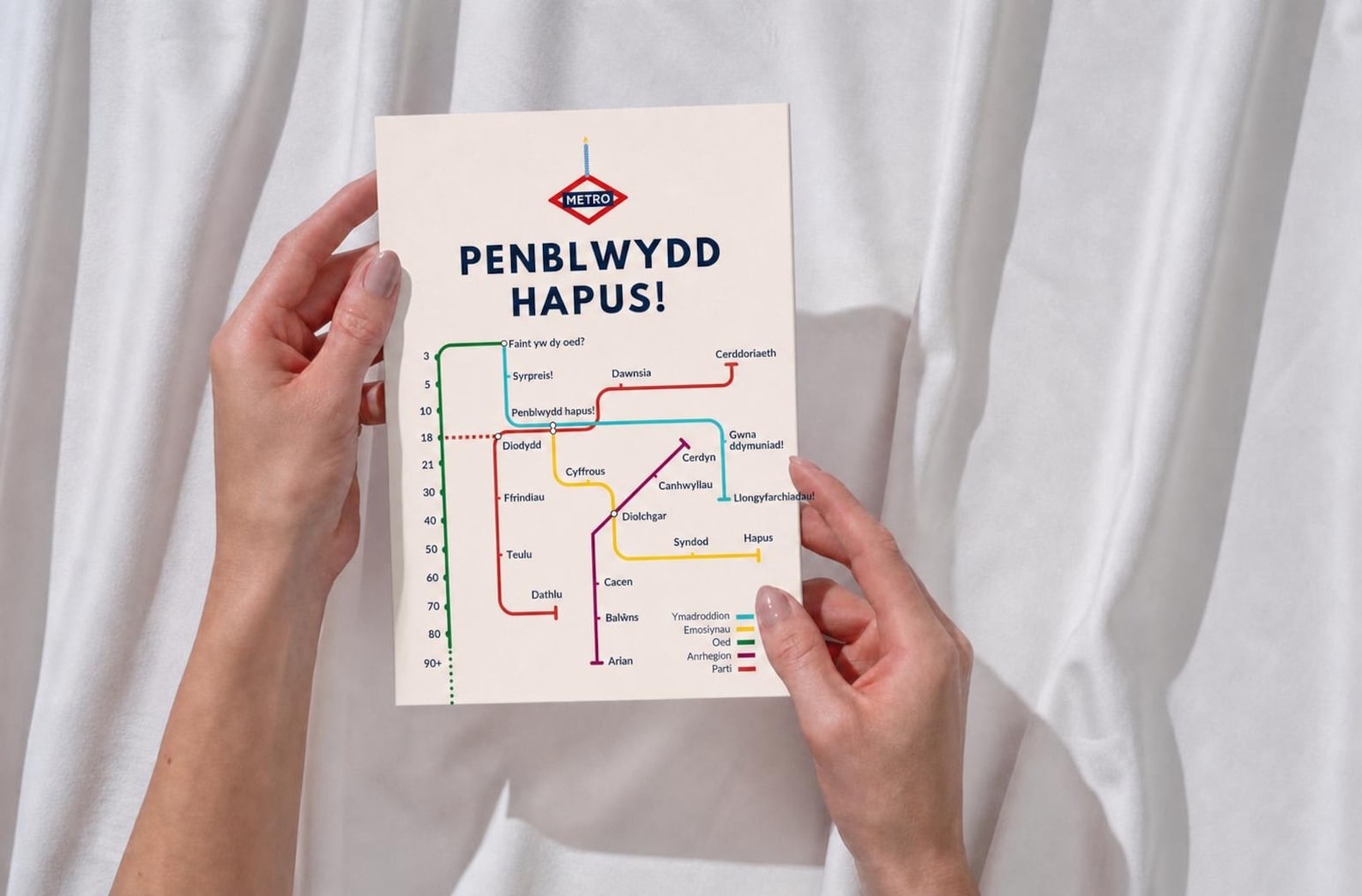 Welsh Birthday Card, Metro Penblwydd Hapus Map Design, 5x7, Blank Inside