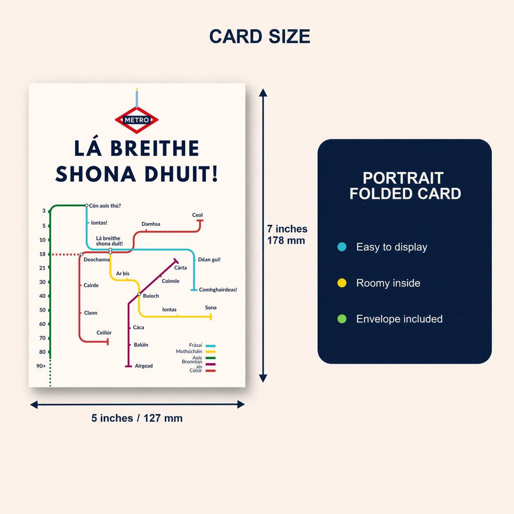 Irish Birthday Card, Metro Lá Breithe Sona Duit Map Design, 5x7, Blank Inside