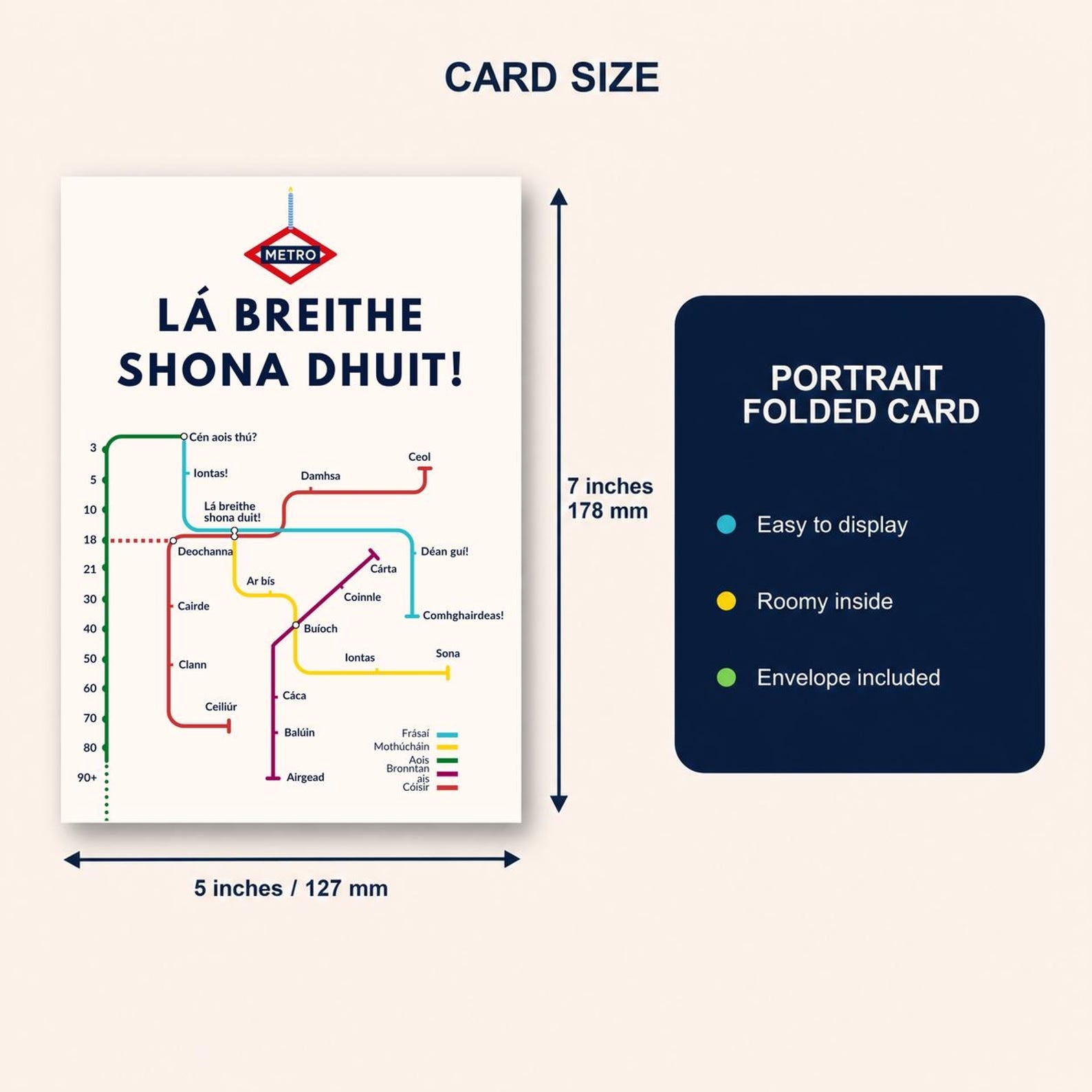 Irish Birthday Card, Metro Lá Breithe Sona Duit Map Design, 5x7, Blank Inside