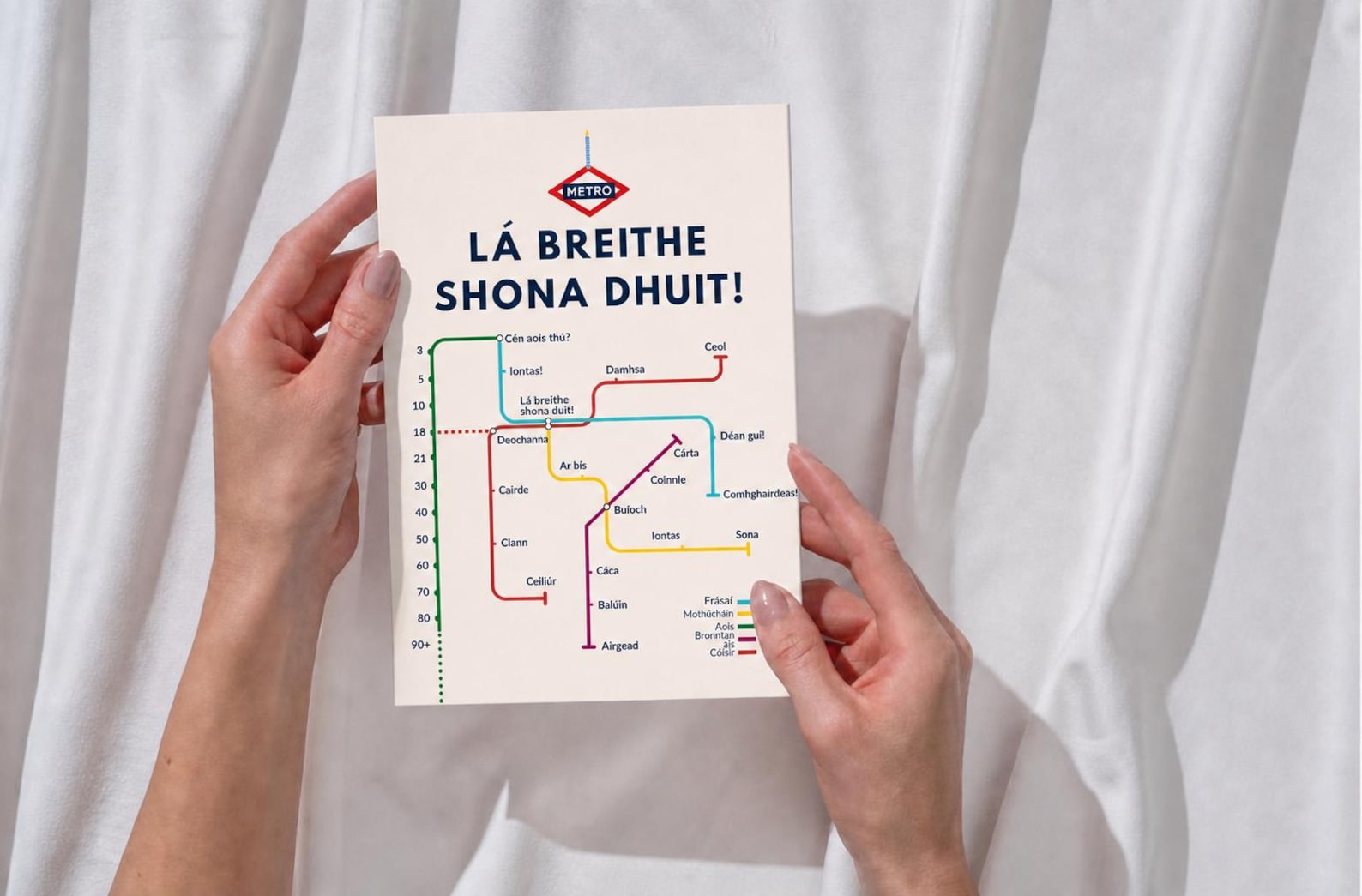 Irish Birthday Card, Metro Lá Breithe Sona Duit Map Design, 5x7, Blank Inside