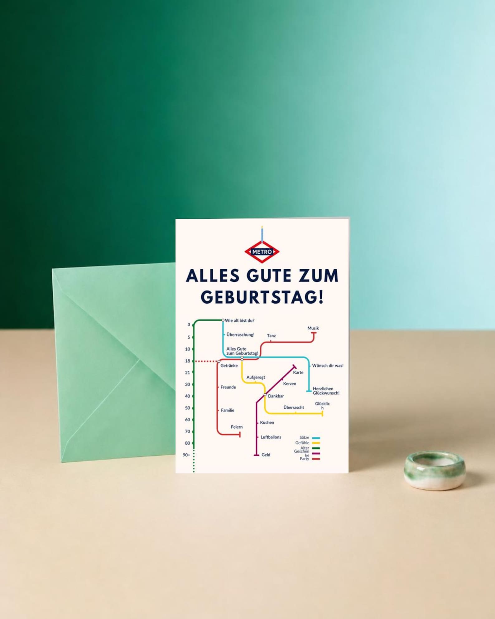 German Birthday Card, Metro Alles Gute zum Geburtstag Map Design, 5x7, Blank Inside