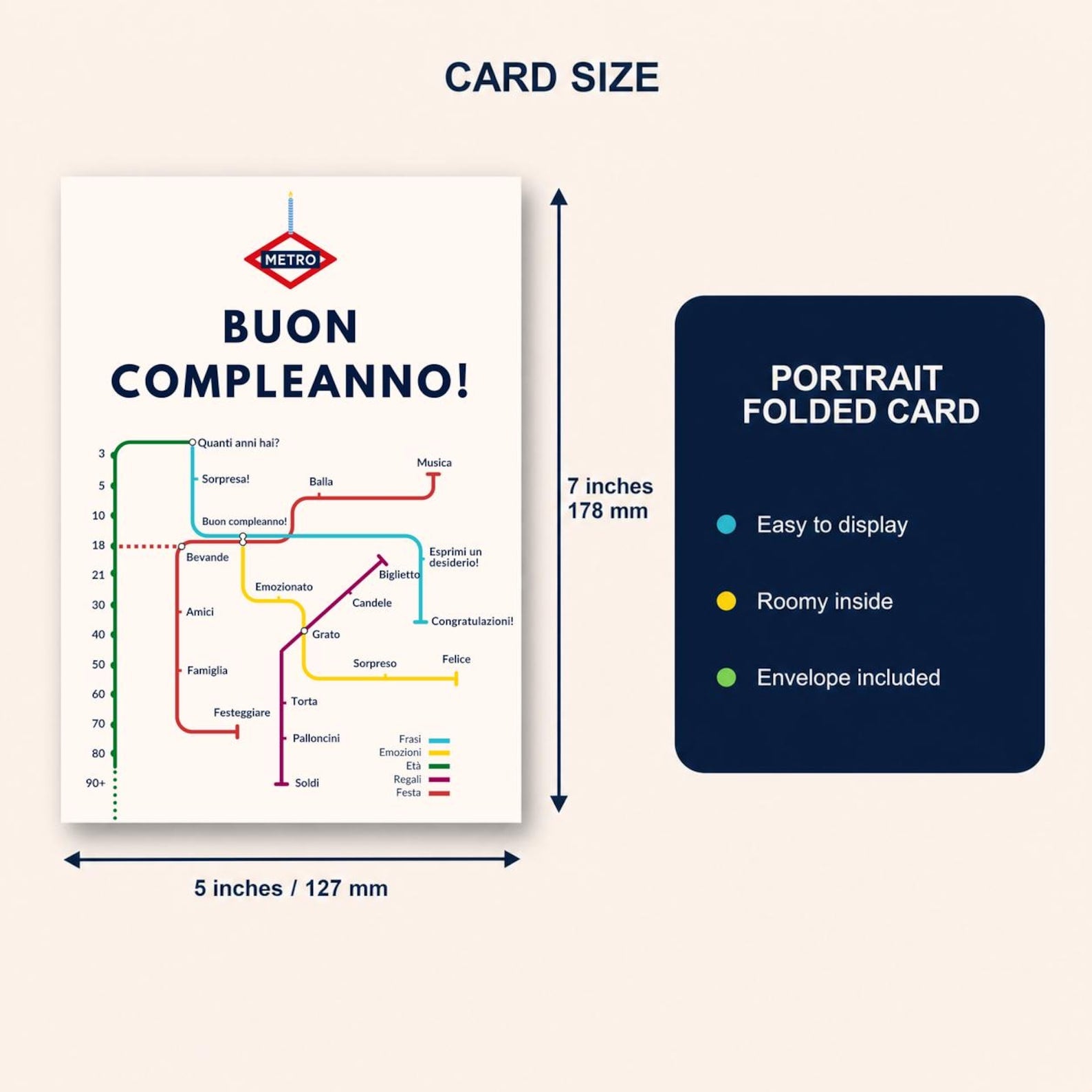 Italian Birthday Card, Metro Buon Compleanno Map Design, 5x7, Blank Inside