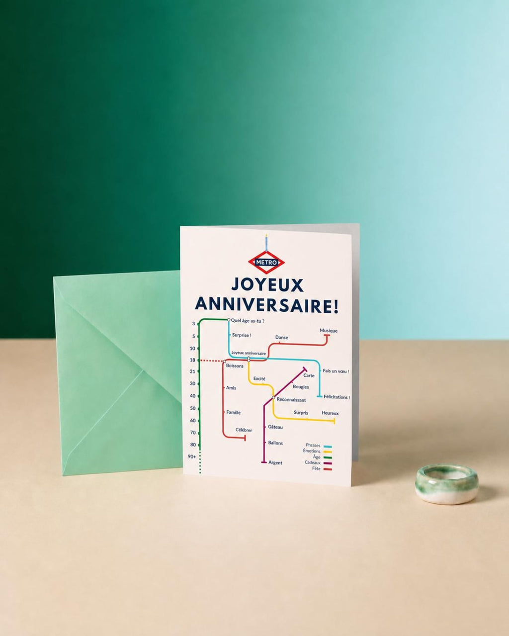French Birthday Card, Metro Joyeux Anniversaire Map Design, 5x7, Blank Inside