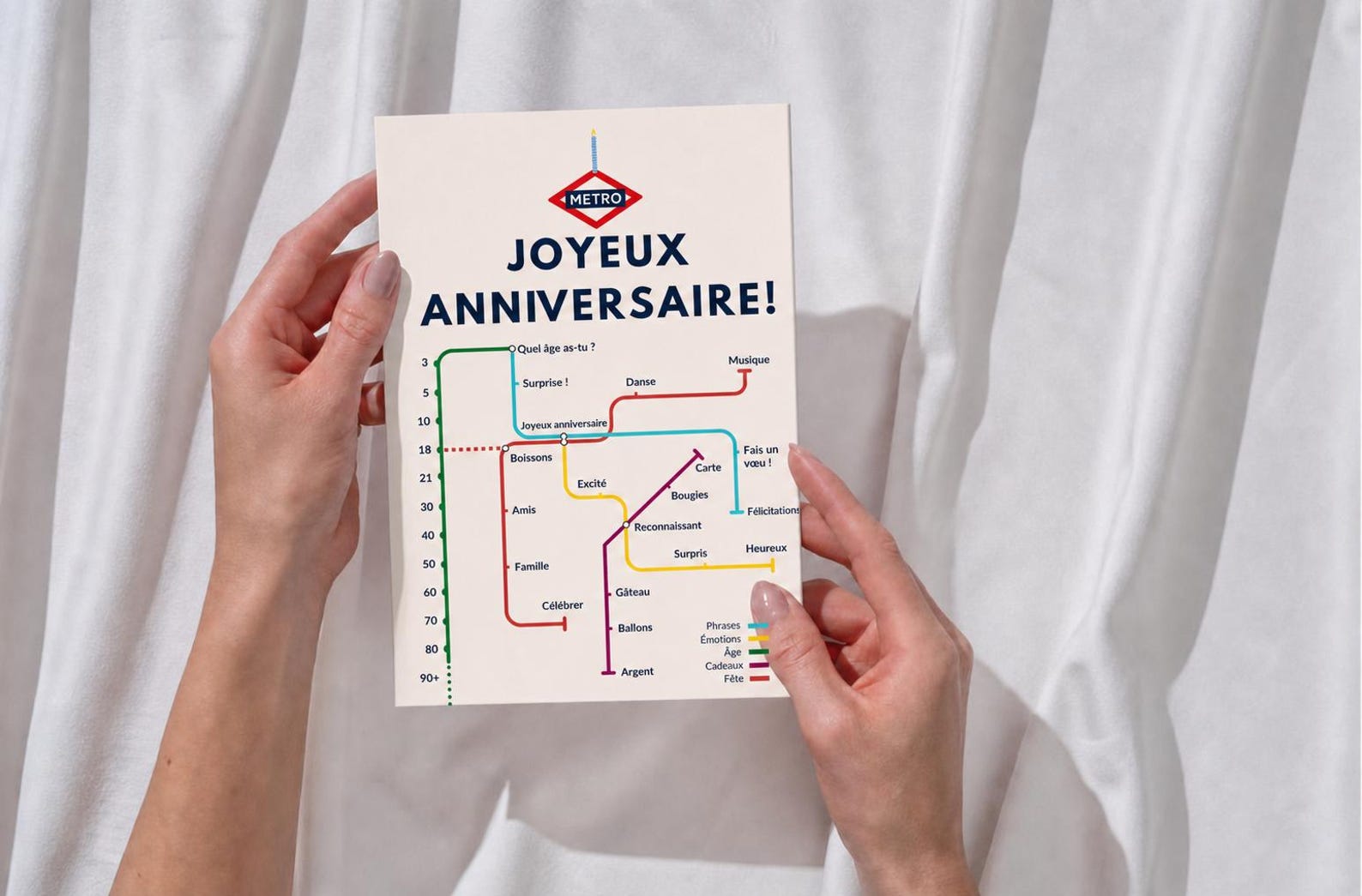 French Birthday Card, Metro Joyeux Anniversaire Map Design, 5x7, Blank Inside