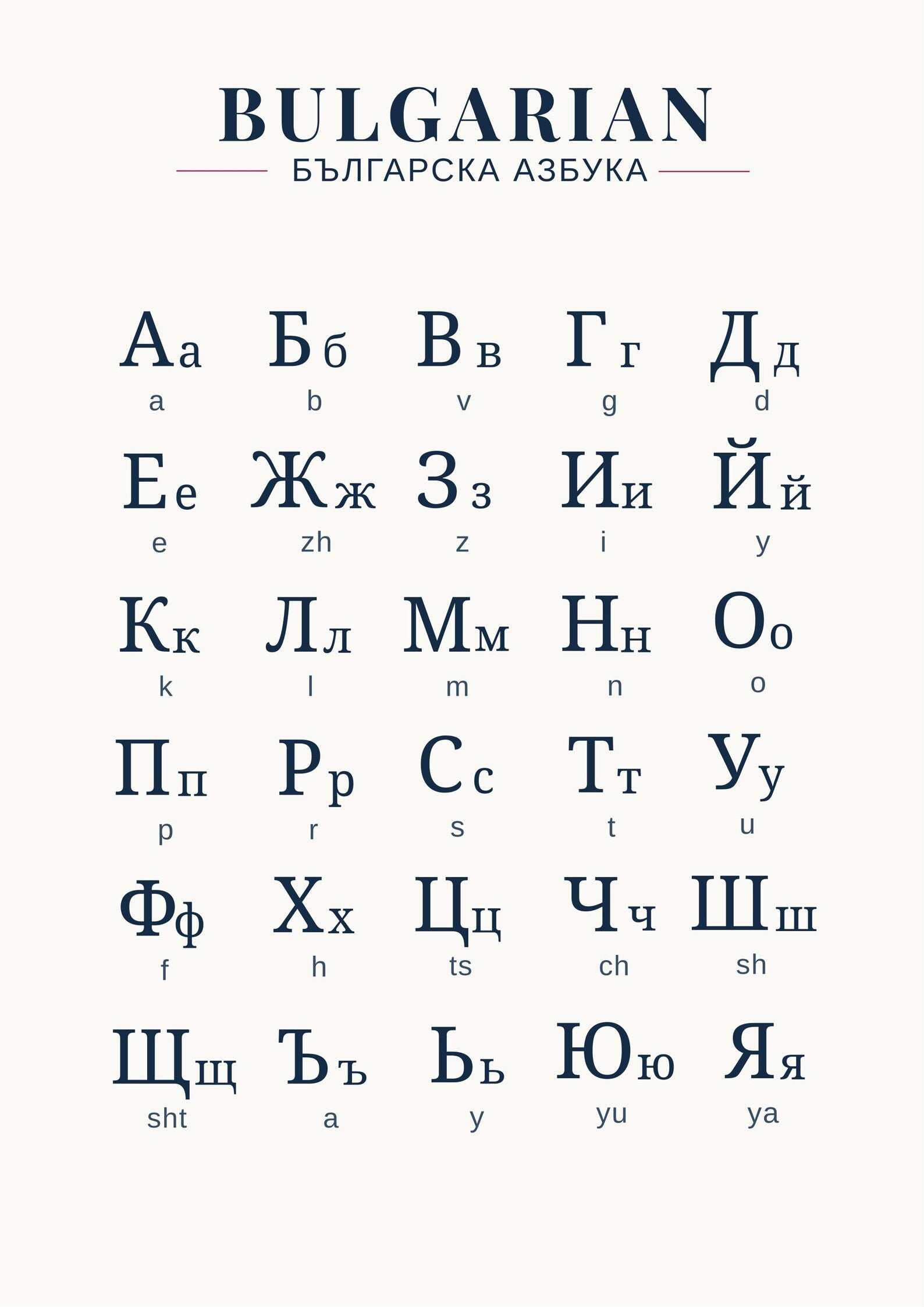 Bulgarian Alphabet Poster | Cyrillic Chart | Learn Bulgarian Letters | Minimalist Language Print | Study Guide | Wall Art