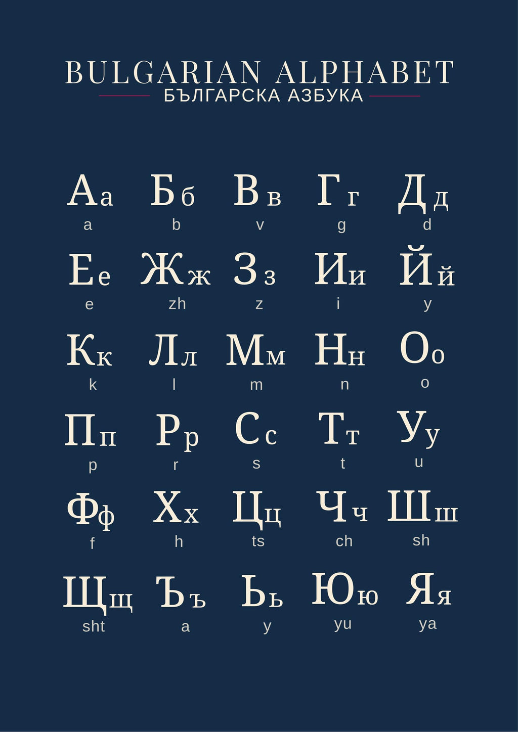 Bulgarian Alphabet Poster | Cyrillic Chart | Learn Bulgarian Letters | Minimalist Language Print | Study Guide | Wall Art