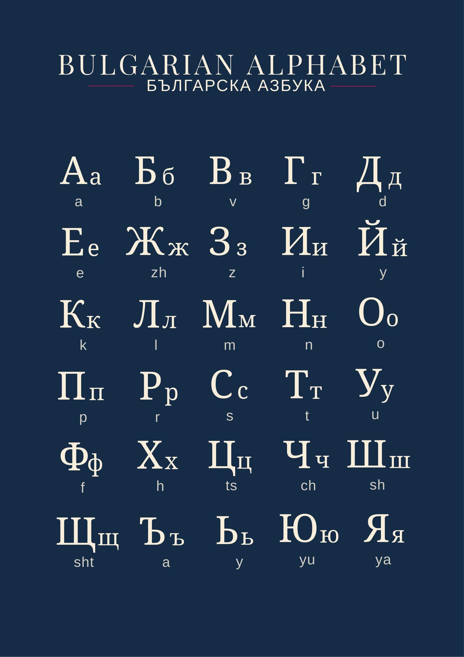 Bulgarian Alphabet Poster | Cyrillic Chart | Learn Bulgarian Letters | Minimalist Language Print | Study Guide | Wall Art