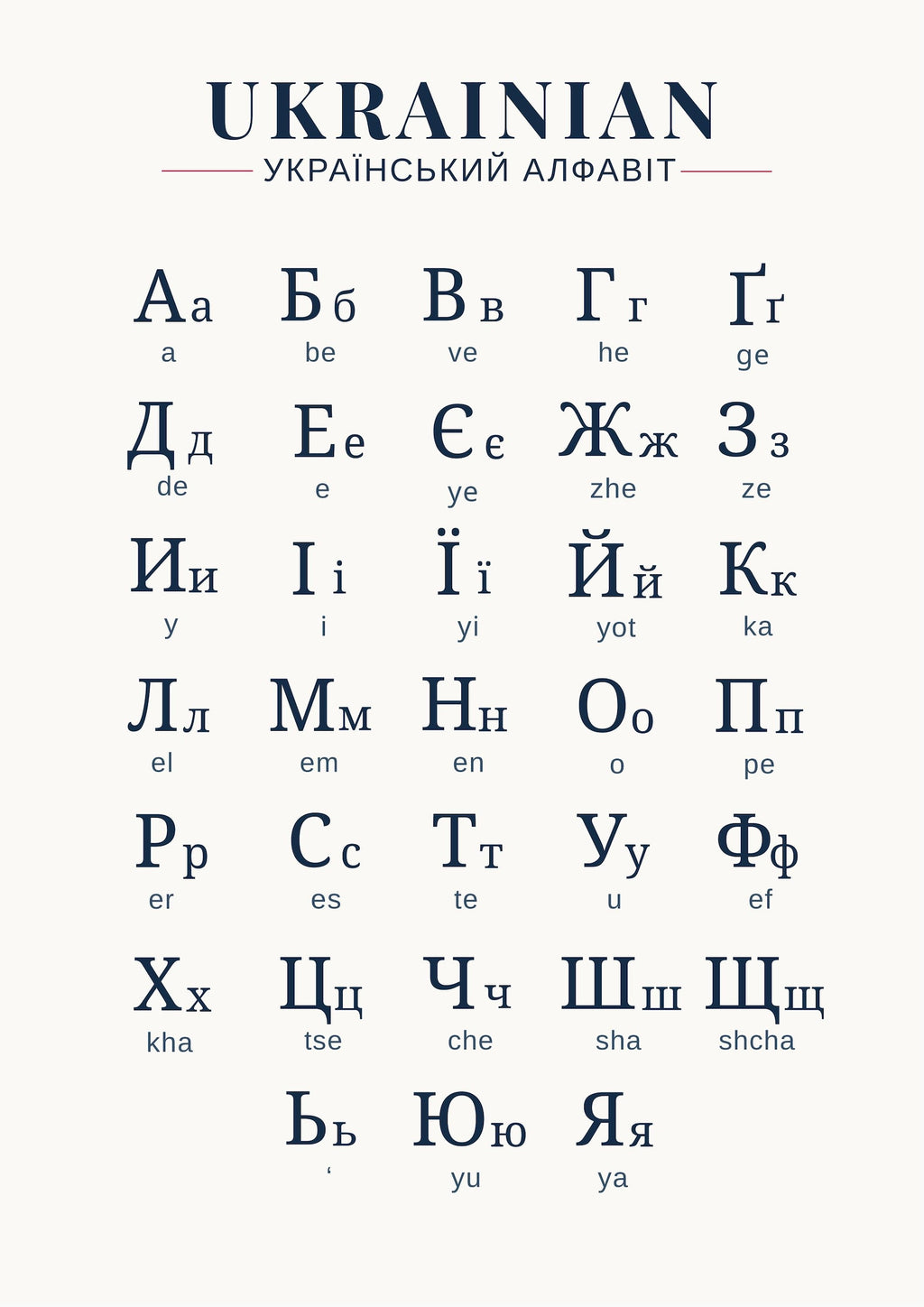 Ukrainian Alphabet Poster | Cyrillic Chart | Learn Ukrainian Letters | Minimalist Language Print | Study Guide | Wall Art