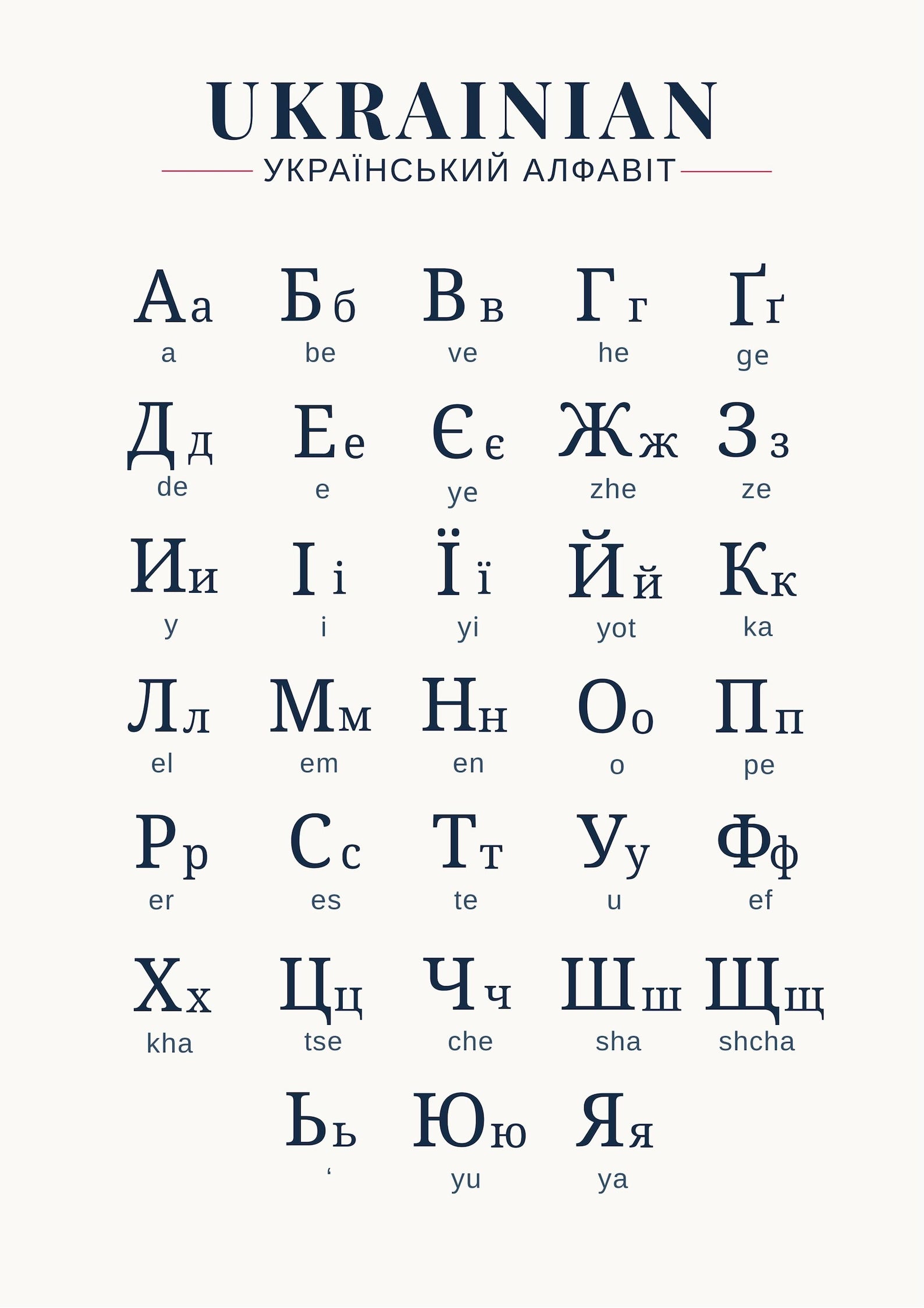 Ukrainian Alphabet Poster | Cyrillic Chart | Learn Ukrainian Letters | Minimalist Language Print | Study Guide | Wall Art