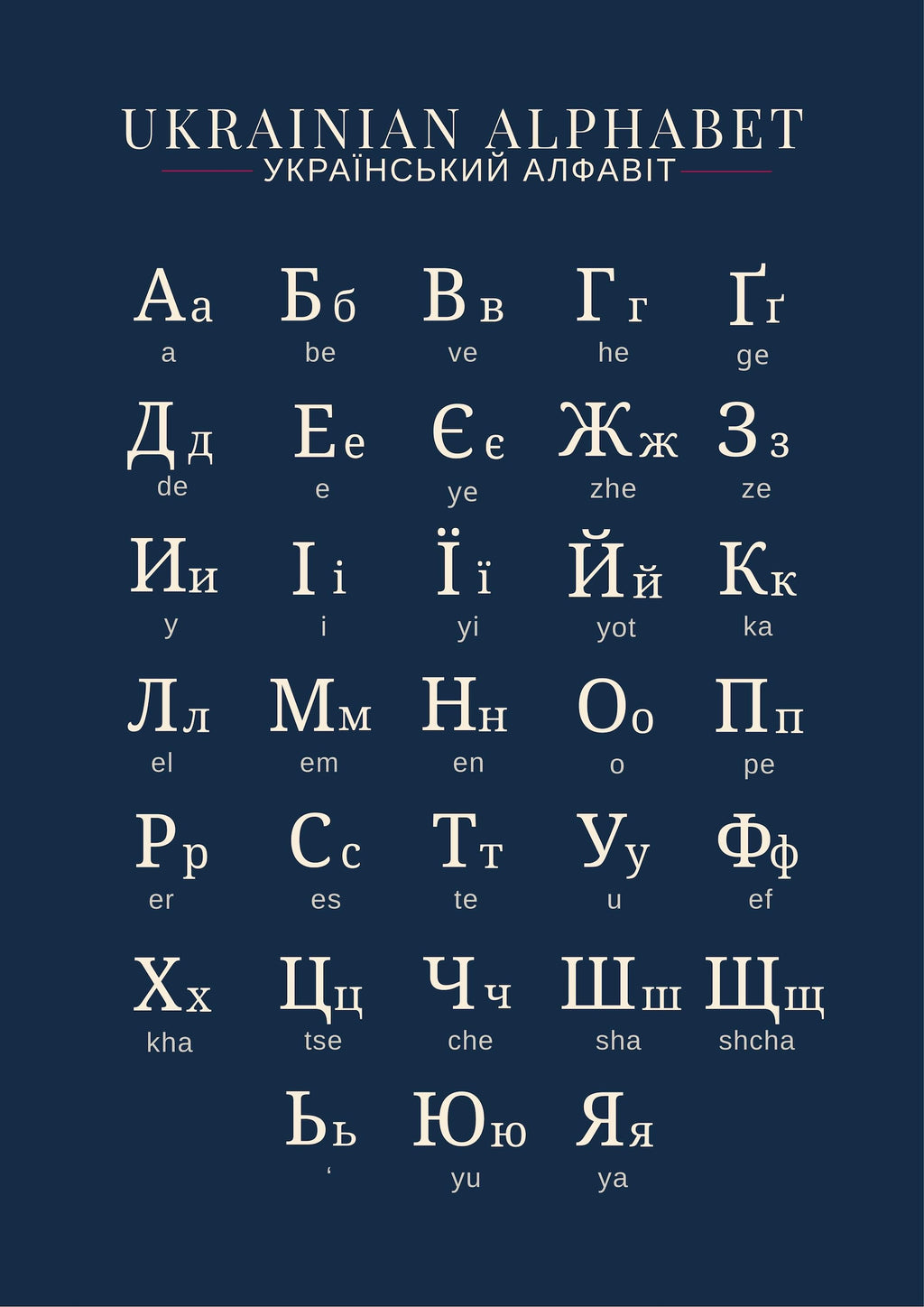 Ukrainian Alphabet Poster | Cyrillic Chart | Learn Ukrainian Letters | Minimalist Language Print | Study Guide | Wall Art