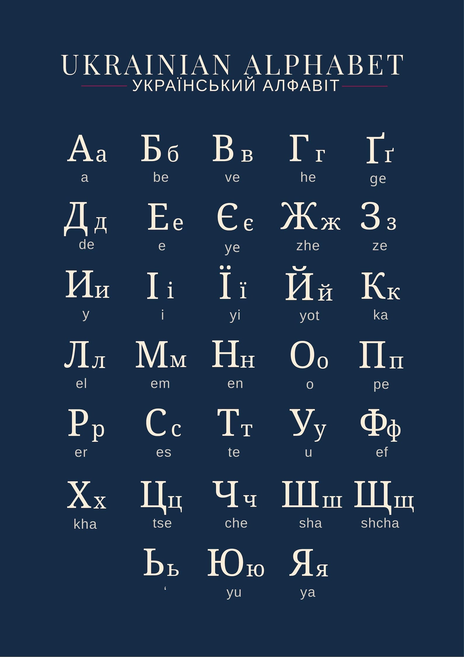 Ukrainian Alphabet Poster | Cyrillic Chart | Learn Ukrainian Letters | Minimalist Language Print | Study Guide | Wall Art
