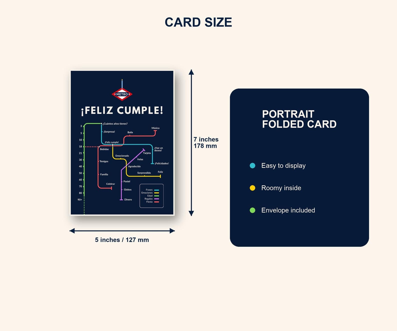 Spanish Birthday Card,  Metro ¡Feliz Cumple! Map Design, 5x7, Blank Inside