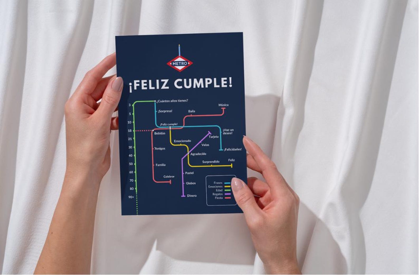 Spanish Birthday Card,  Metro ¡Feliz Cumple! Map Design, 5x7, Blank Inside