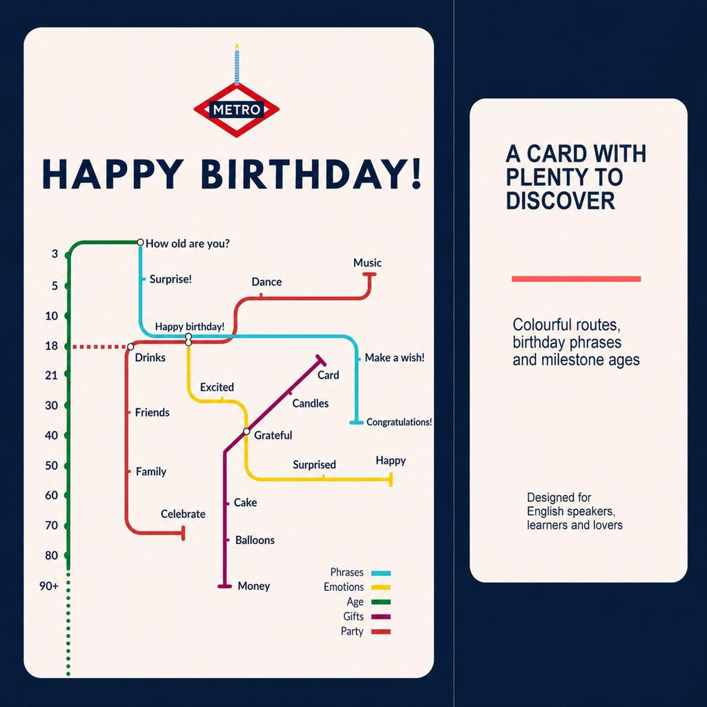 English Birthday Card, Metro Happy Birthday Map Design, 5x7, Blank Inside