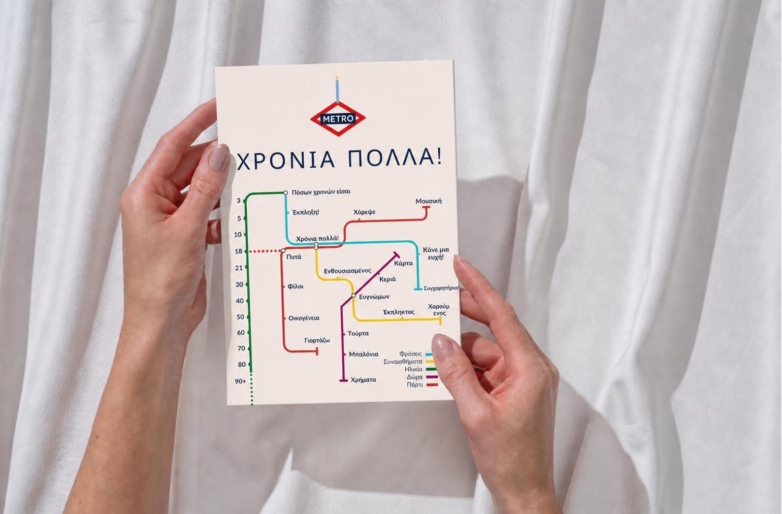 Greek Birthday Card, Metro Χρόνια Πολλά Map Design, 5x7, Blank Inside