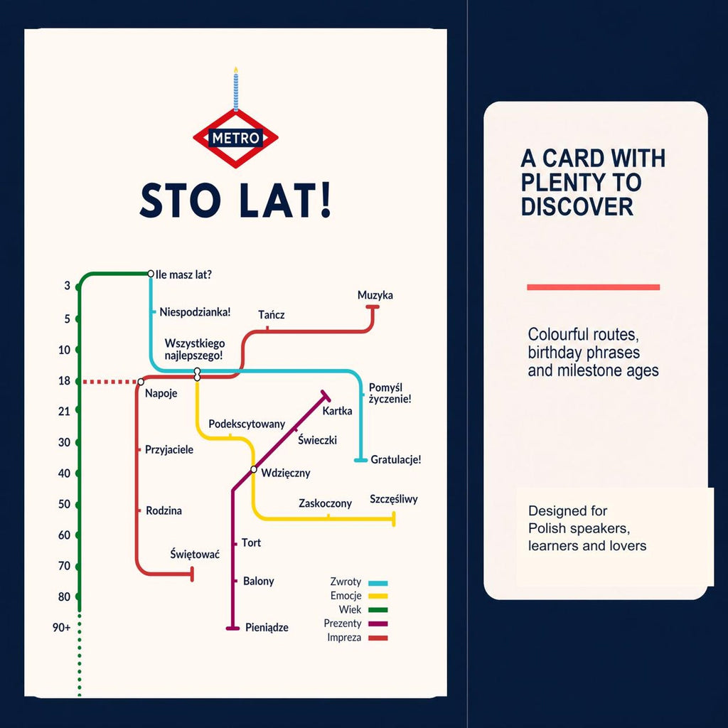 Polish Birthday Card, Metro Sto Lat Map Design, 5x7, Blank Inside