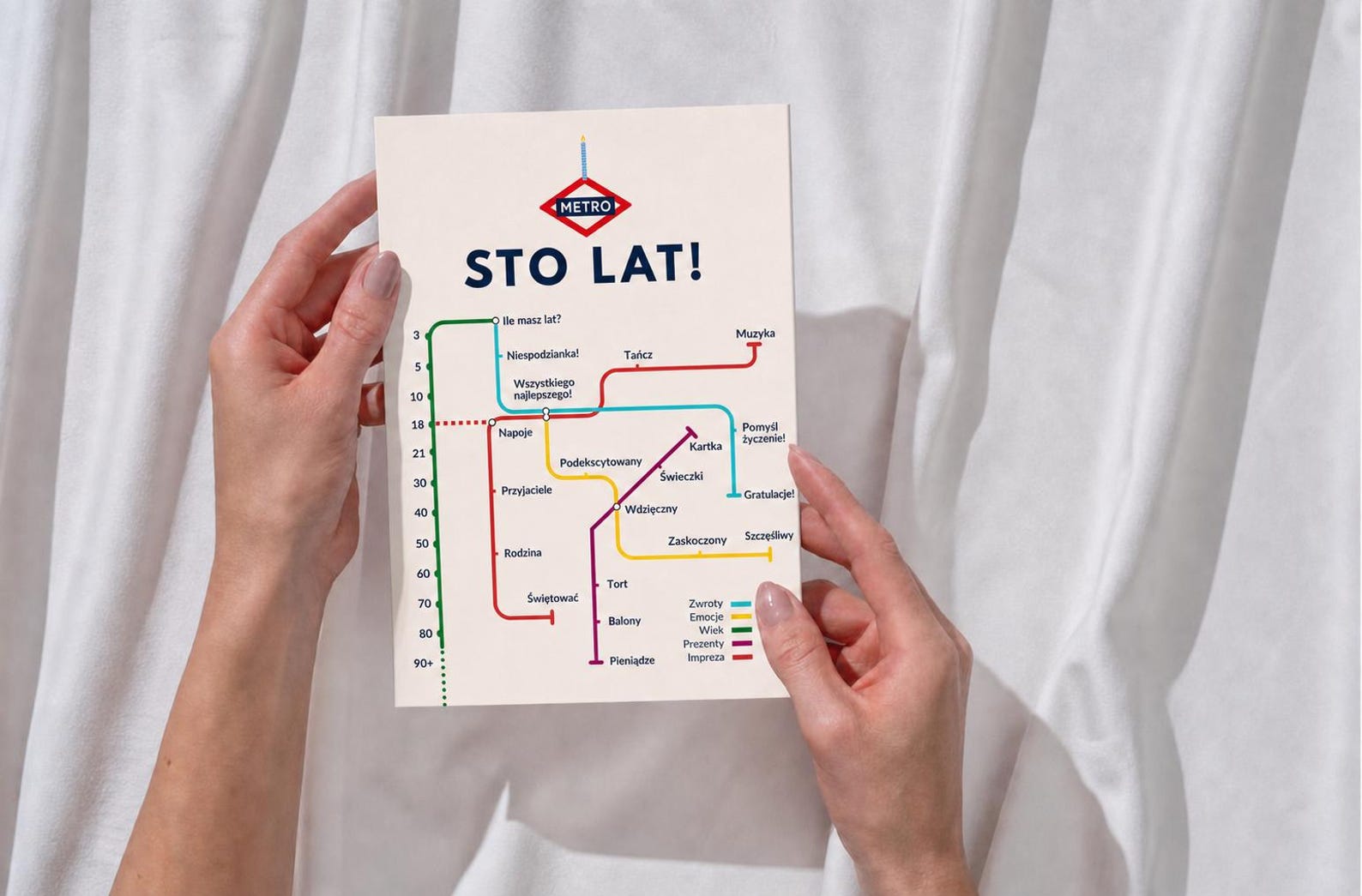 Polish Birthday Card, Metro Sto Lat Map Design, 5x7, Blank Inside