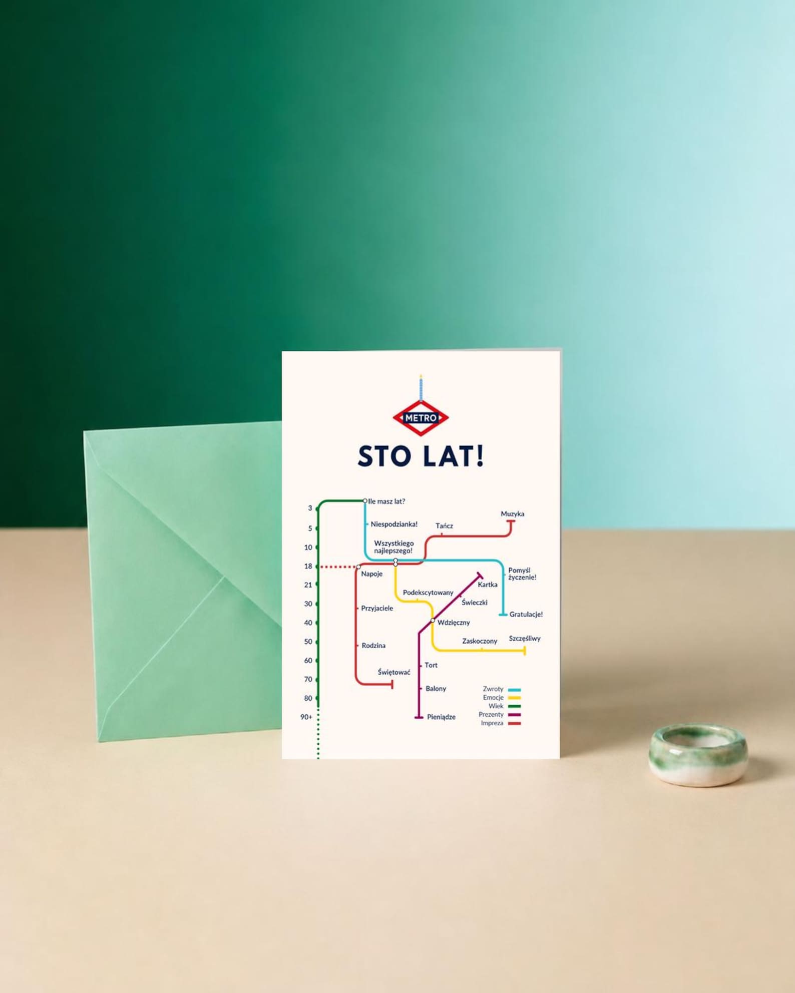 Polish Birthday Card, Metro Sto Lat Map Design, 5x7, Blank Inside