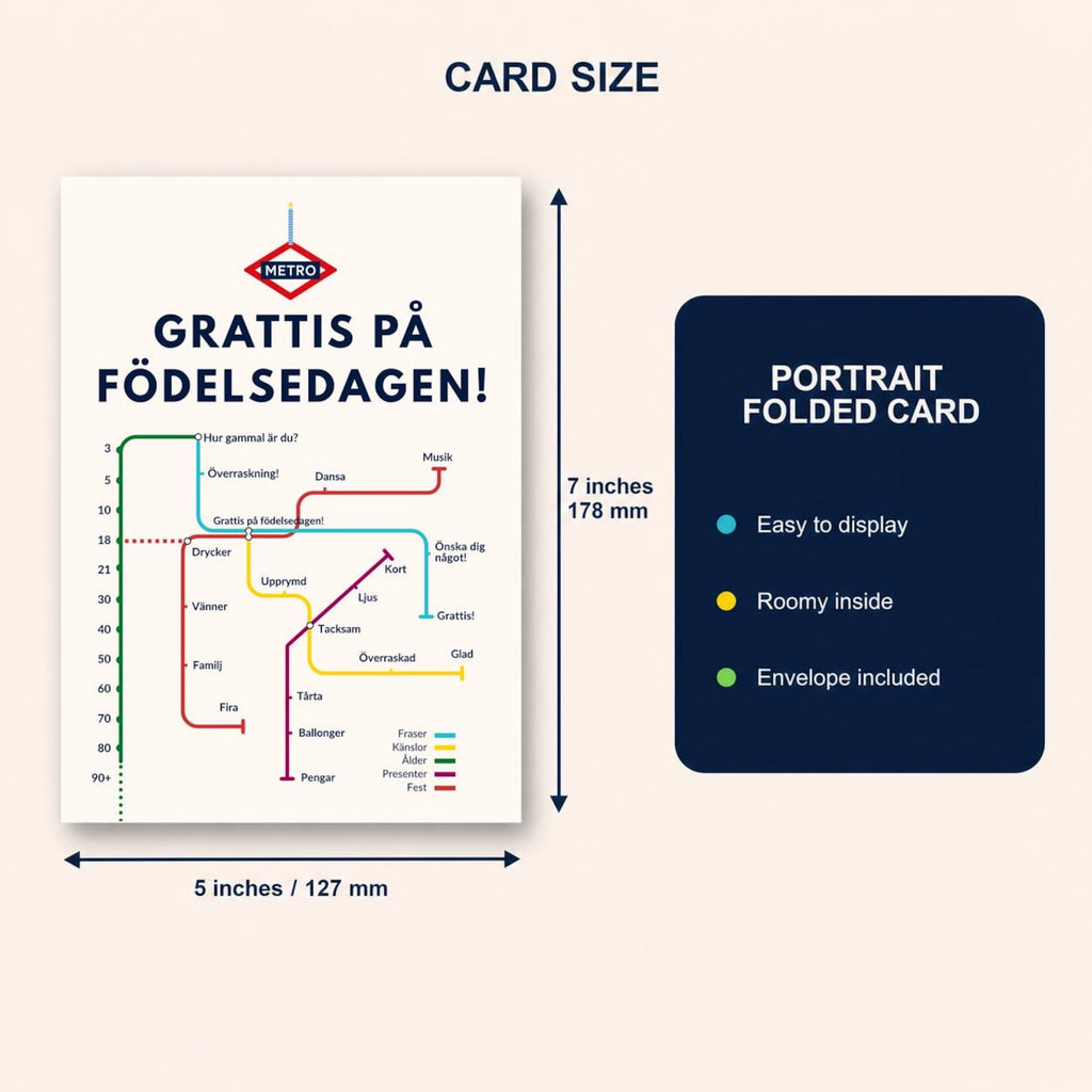 Swedish Birthday Card, Metro Grattis På Födelsedagen Map Design, 5x7, Blank Inside