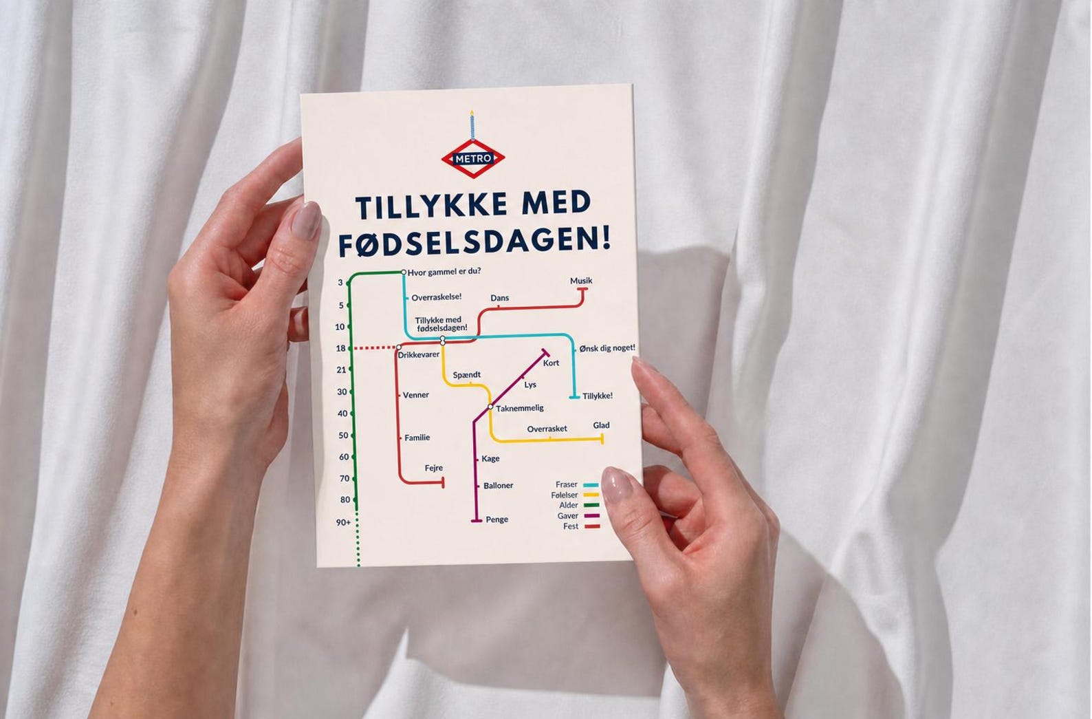 Danish Birthday Card, Metro Tillykke Med Fødselsdagen Map Design, 5x7, Blank Inside
