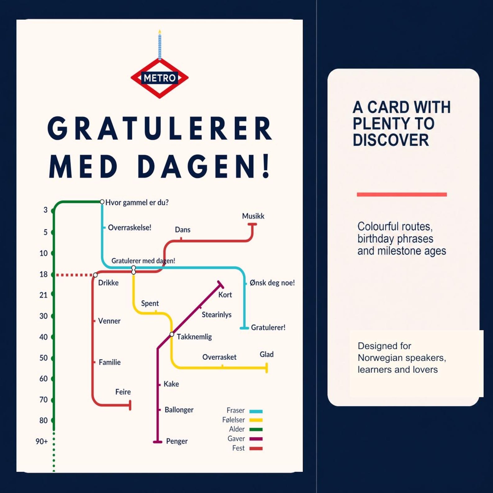 Norwegian Birthday Card, Metro Gratulerer Med Dagen Map Design, 5x7, Blank Inside