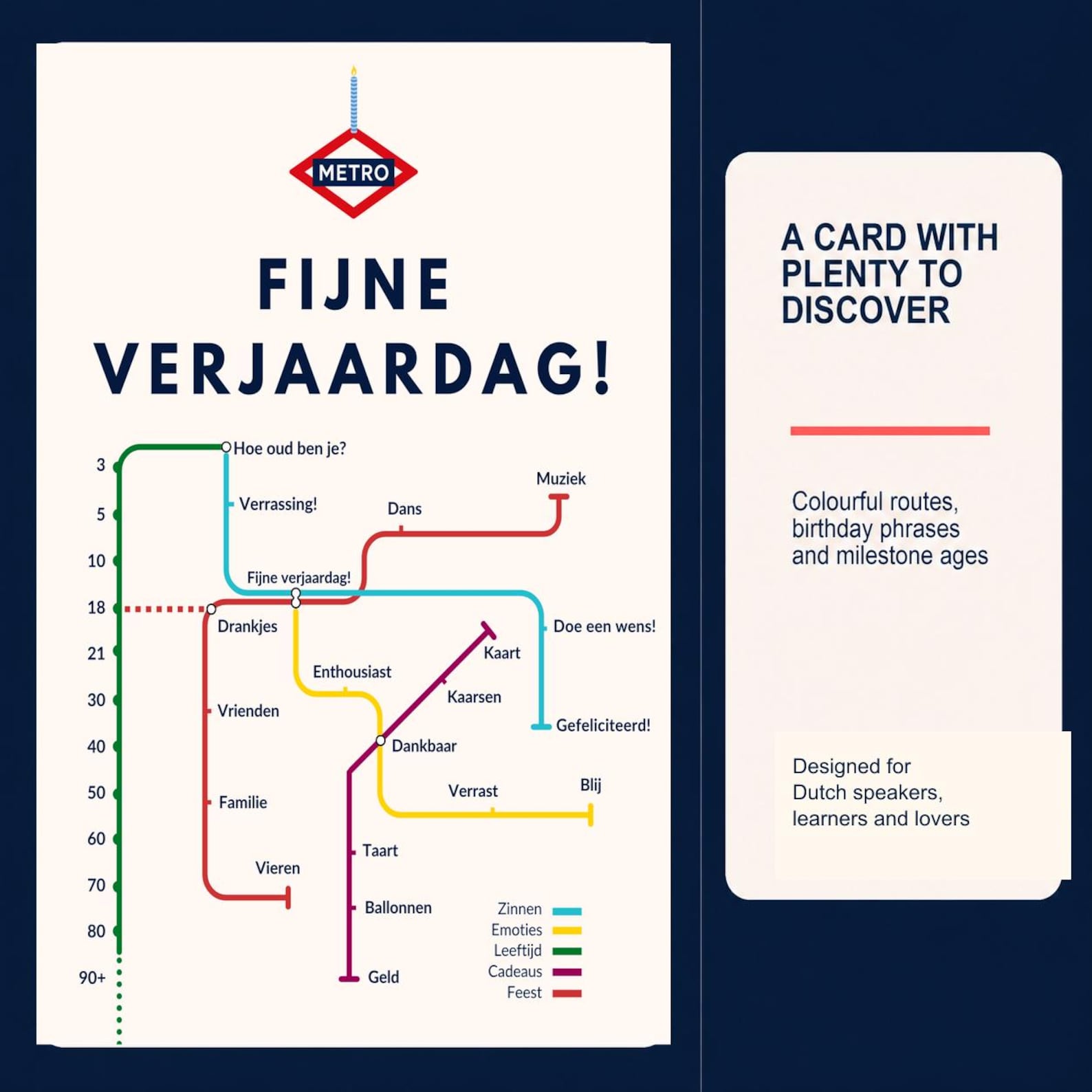 Dutch Birthday Card, Metro Fijne Verjaardag Map Design, 5x7, Blank Inside