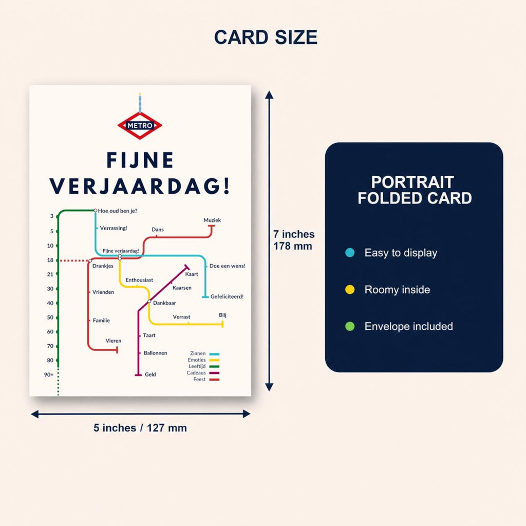 Dutch Birthday Card, Metro Fijne Verjaardag Map Design, 5x7, Blank Inside