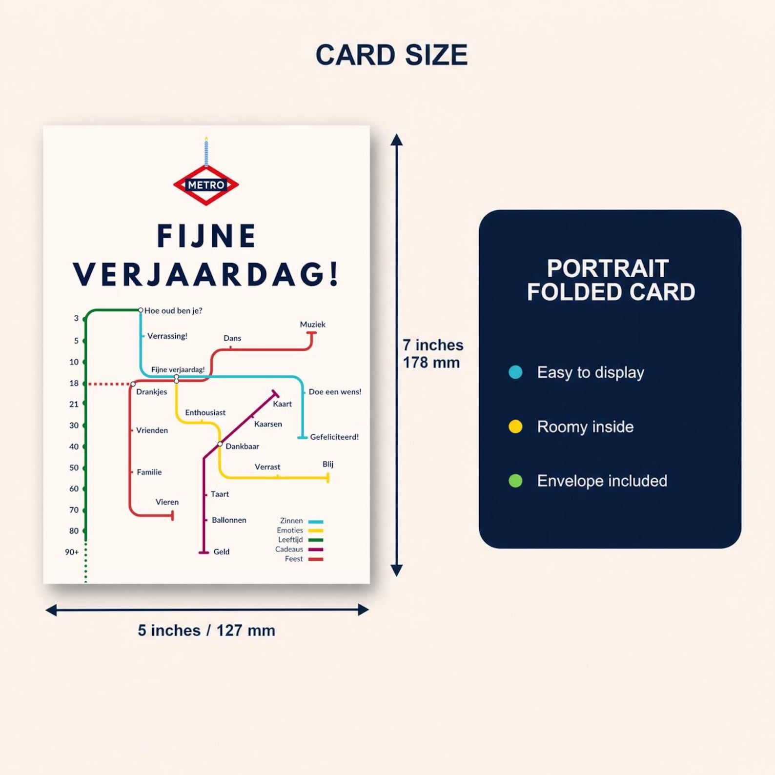 Dutch Birthday Card, Metro Fijne Verjaardag Map Design, 5x7, Blank Inside