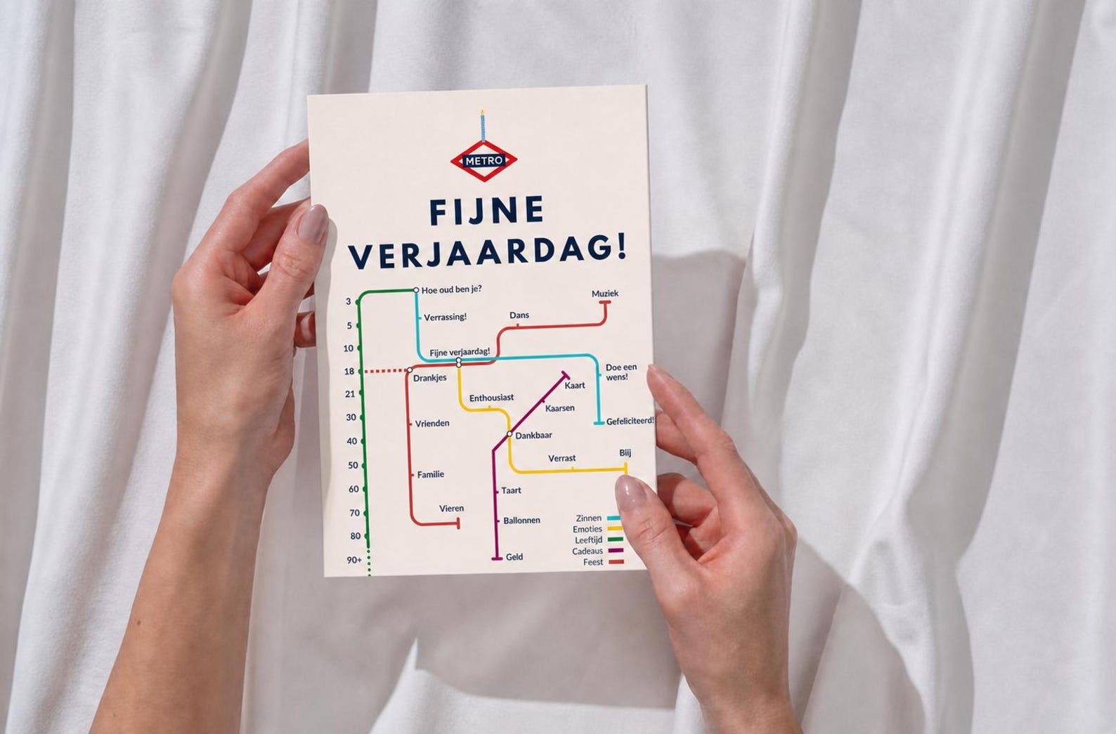 Dutch Birthday Card, Metro Fijne Verjaardag Map Design, 5x7, Blank Inside