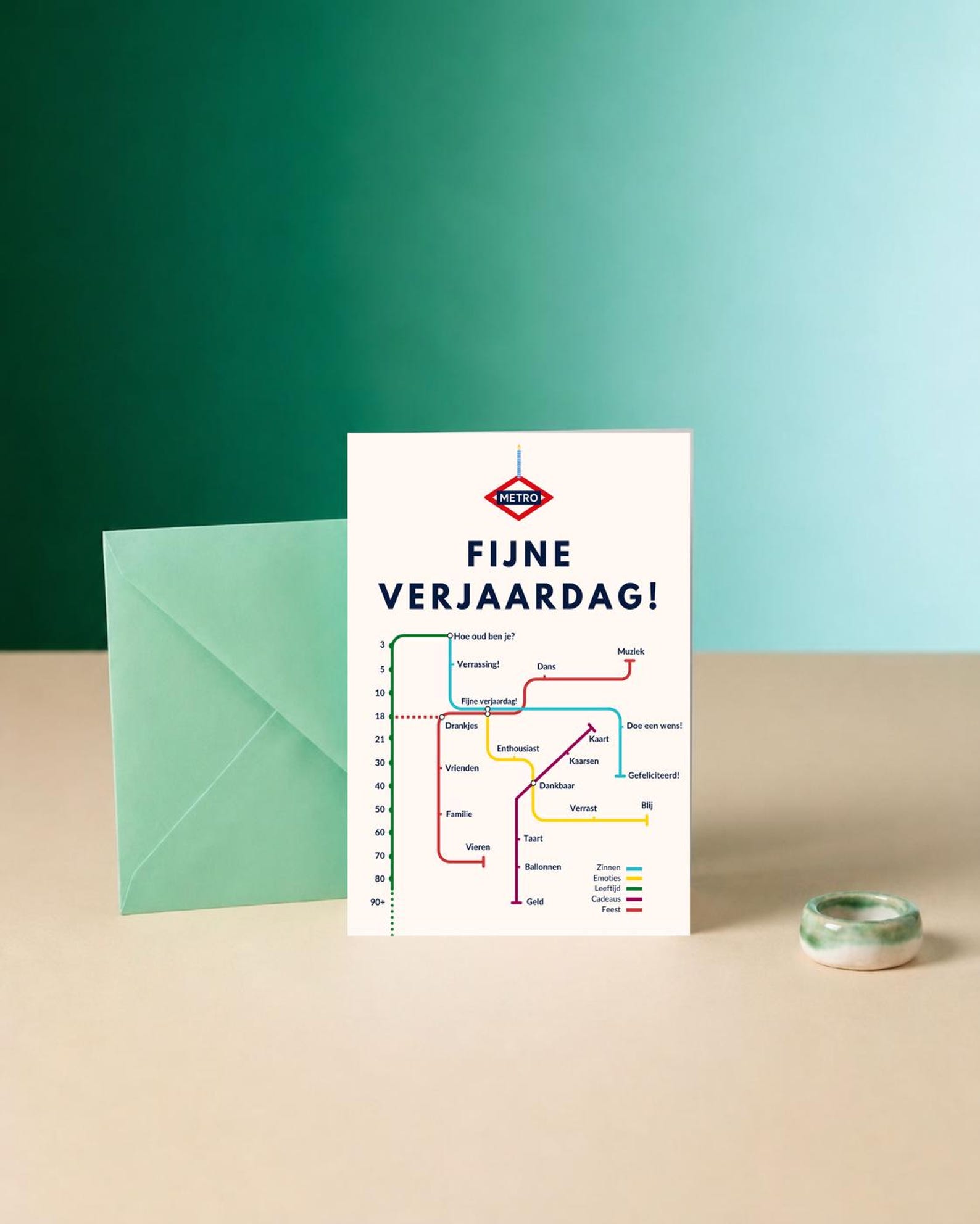 Dutch Birthday Card, Metro Fijne Verjaardag Map Design, 5x7, Blank Inside
