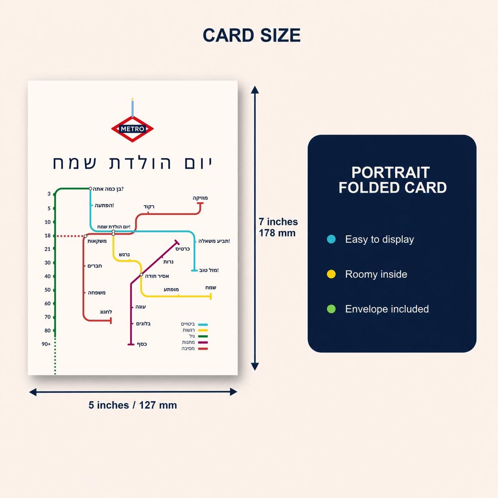 Hebrew Birthday Card, Metro יום הולדת שמח Map Design, 5x7, Blank Inside