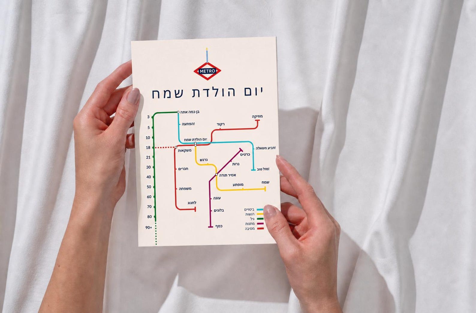 Hebrew Birthday Card, Metro יום הולדת שמח Map Design, 5x7, Blank Inside
