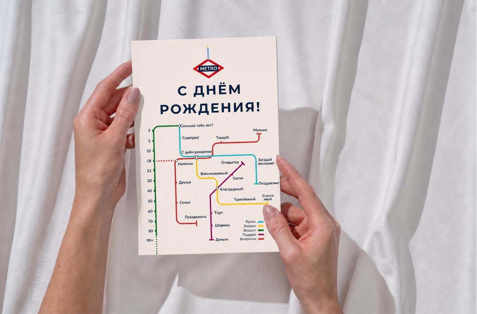 Russian Birthday Card, Metro С Днём Рождения Map Design, 5x7, Blank Inside